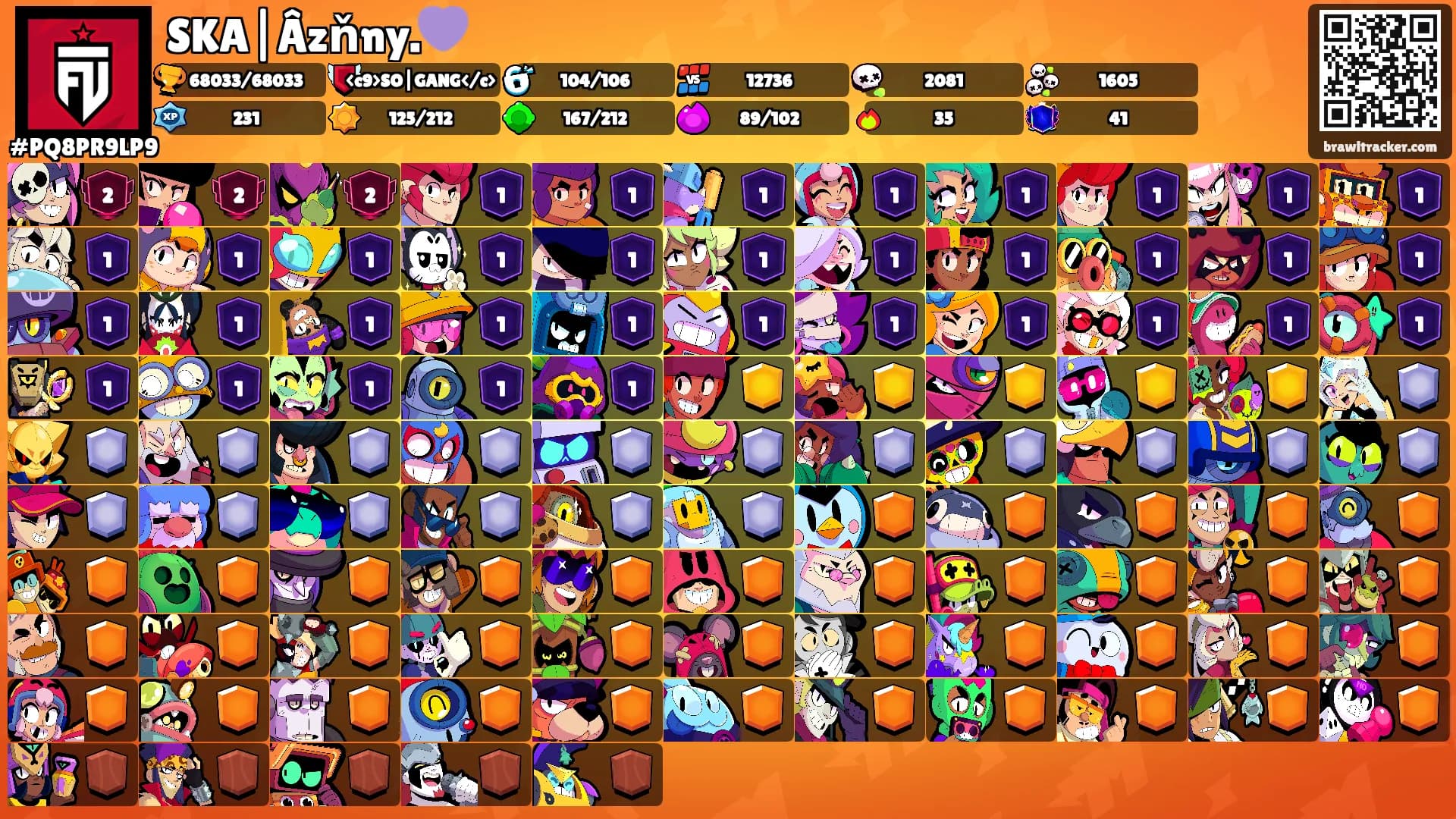 SKA|Âzňny.💜's Ranks