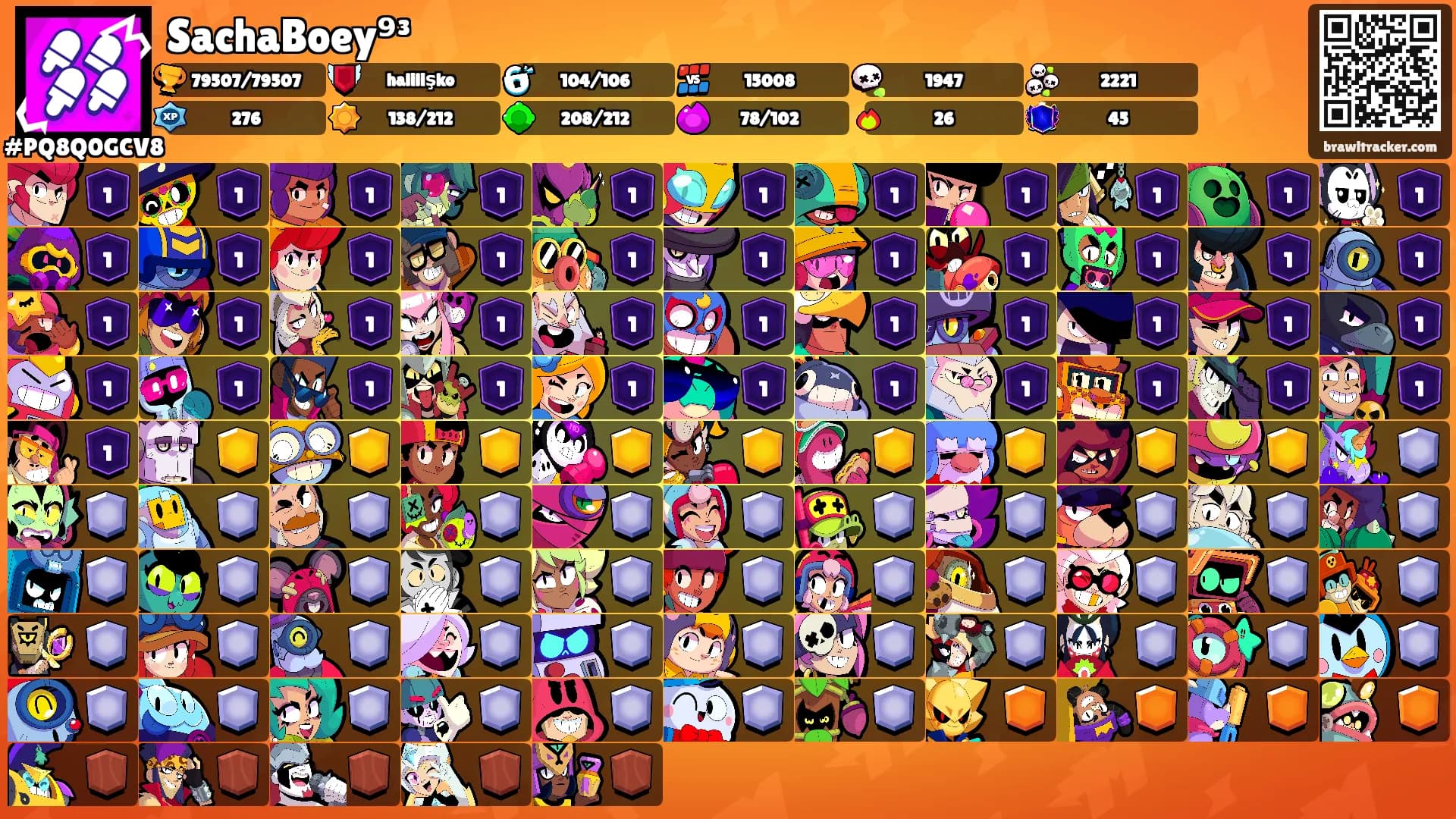 SachaBoey⁹³'s Ranks