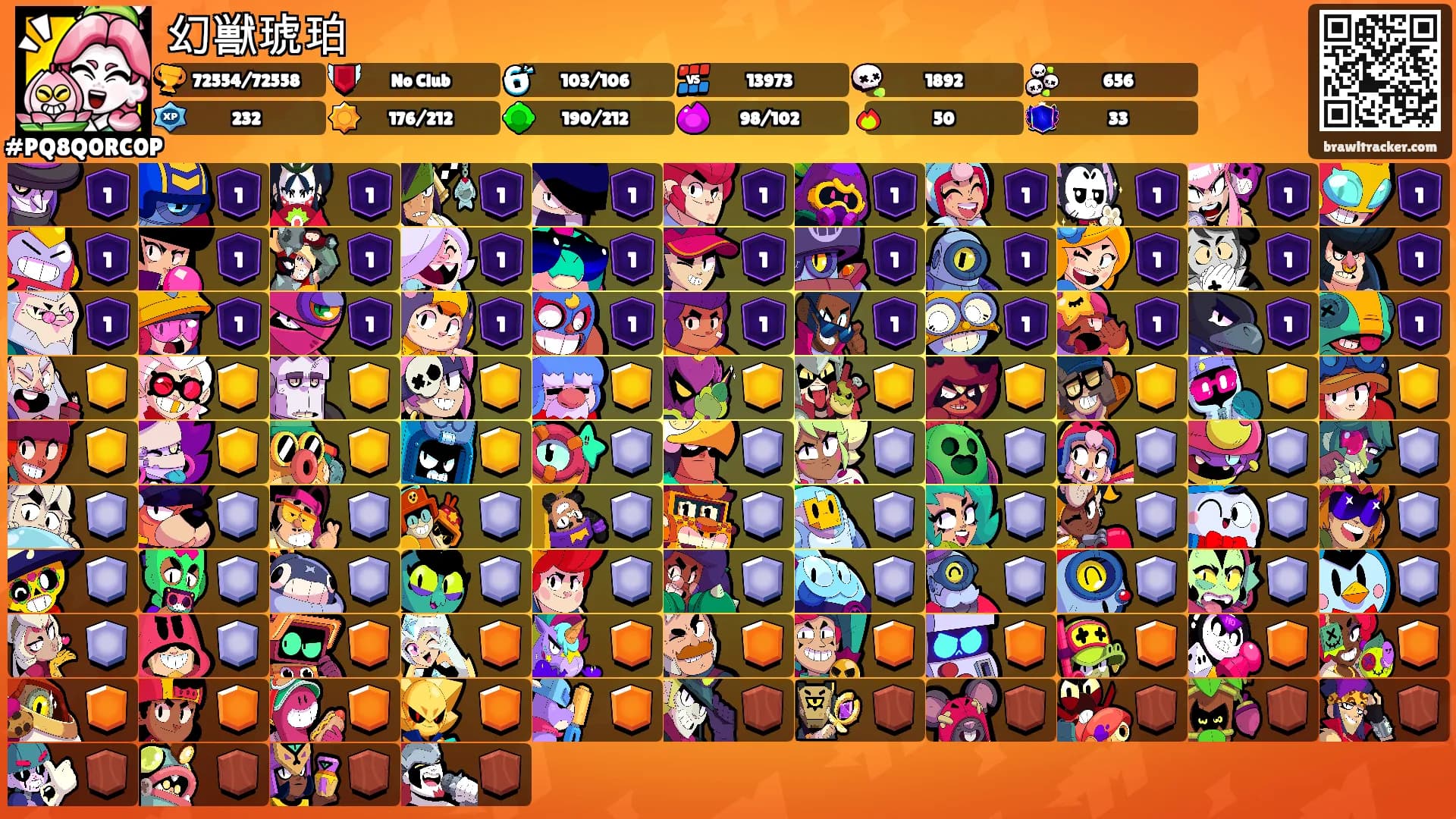 幻獣琥珀's Ranks