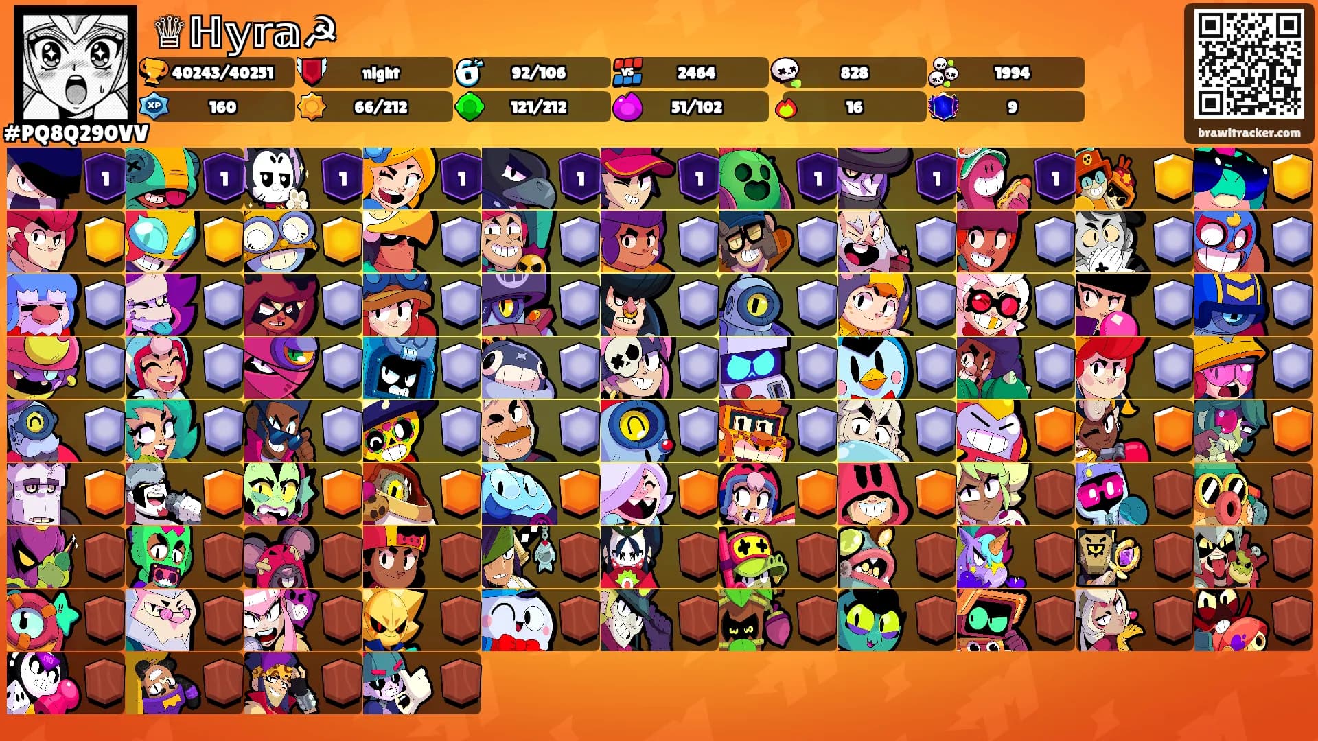 ♕ℍ𝕪𝕣𝕒☭'s Ranks