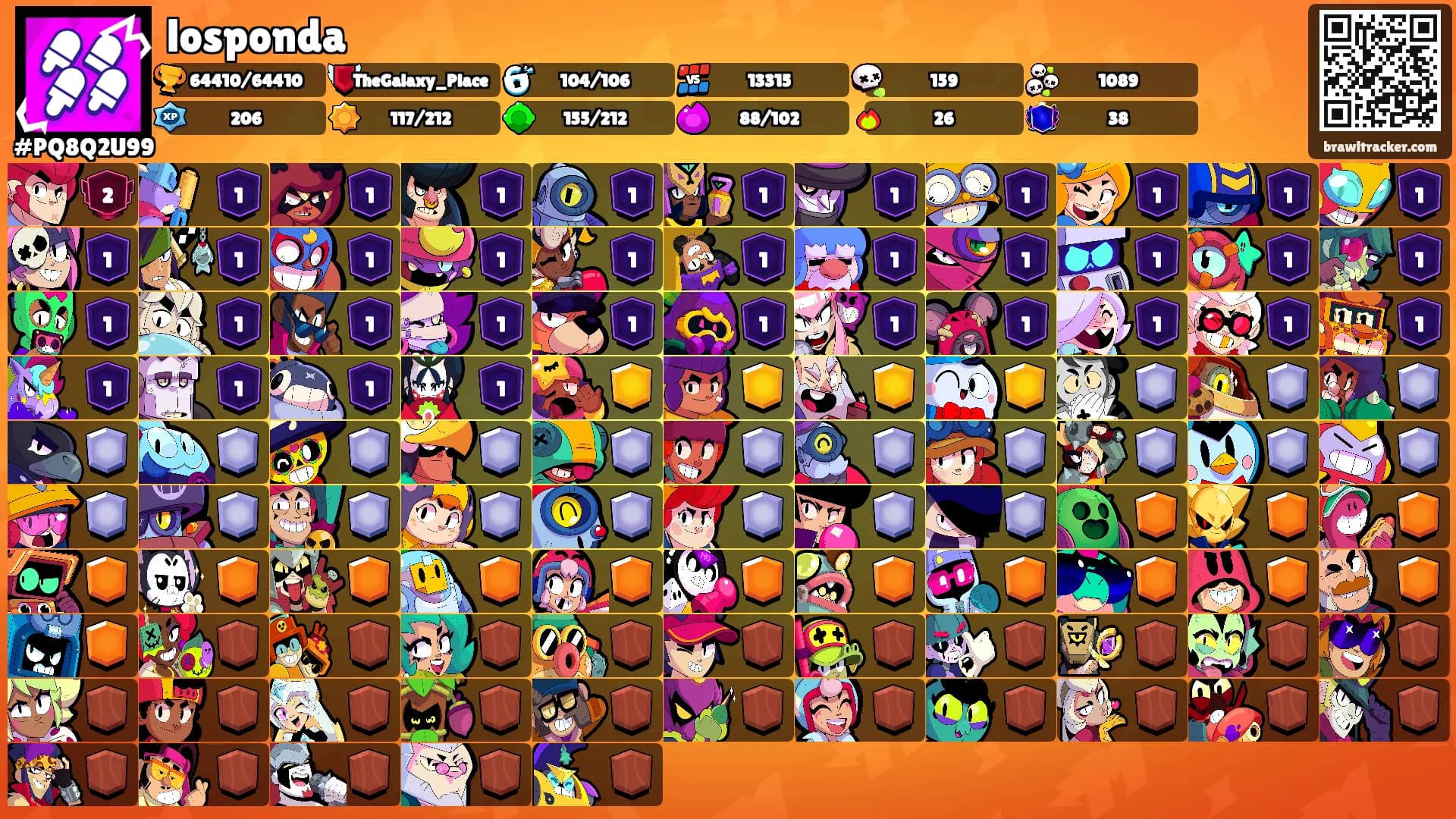 losponda's Ranks