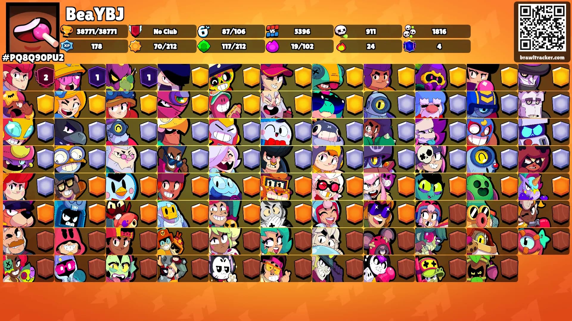BeaYBJ's Ranks