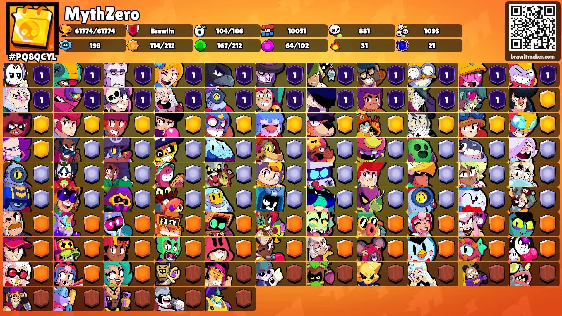 MythZero's Ranks