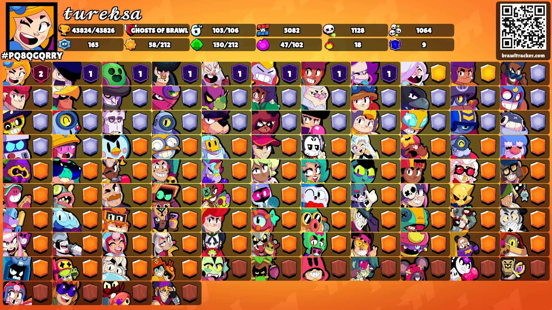 𝓽𝓾𝓻𝓮𝓴𝓼𝓪's Ranks