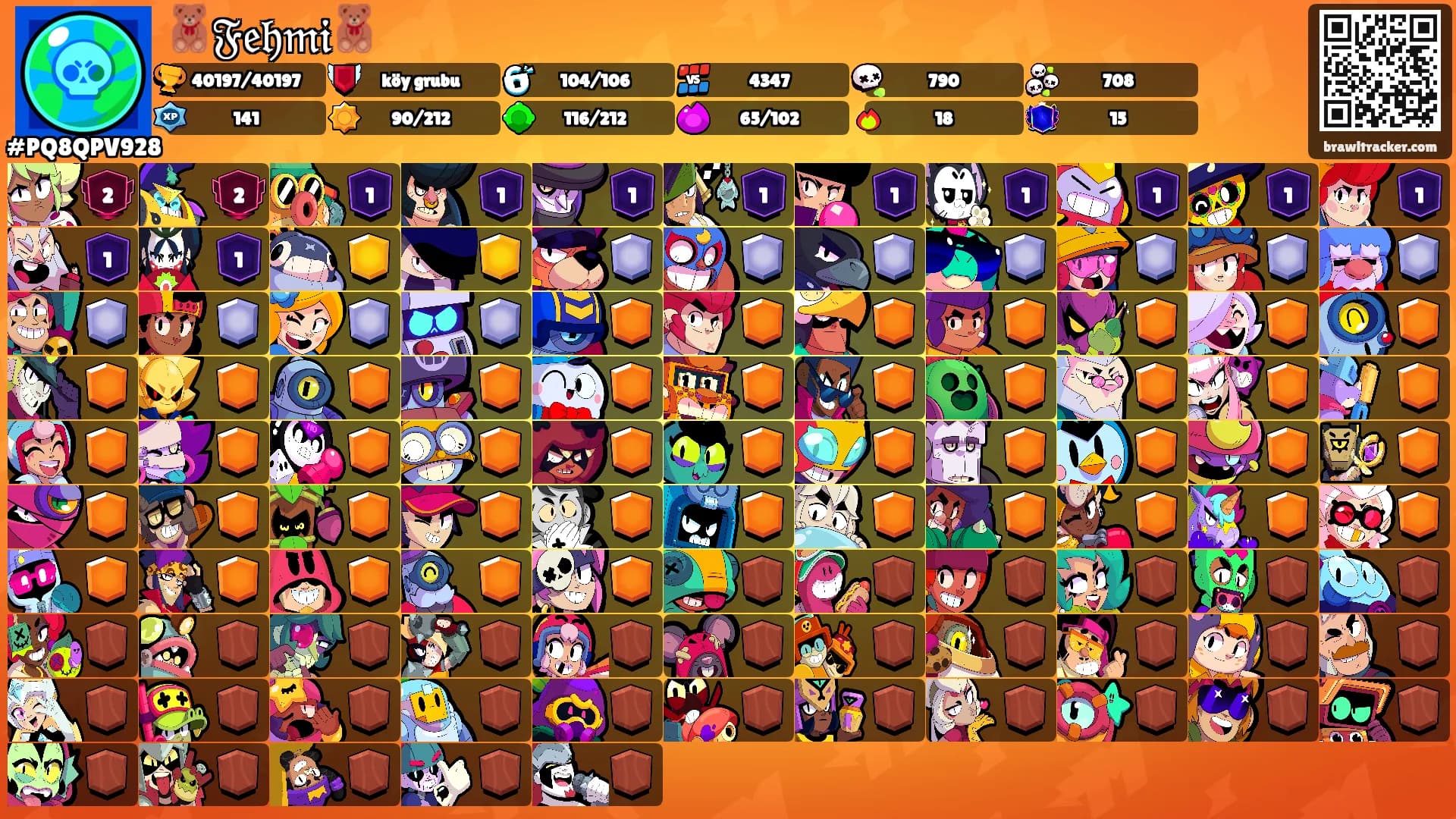 🧸𝔉𝔢𝔥𝔪𝔦🧸's Ranks