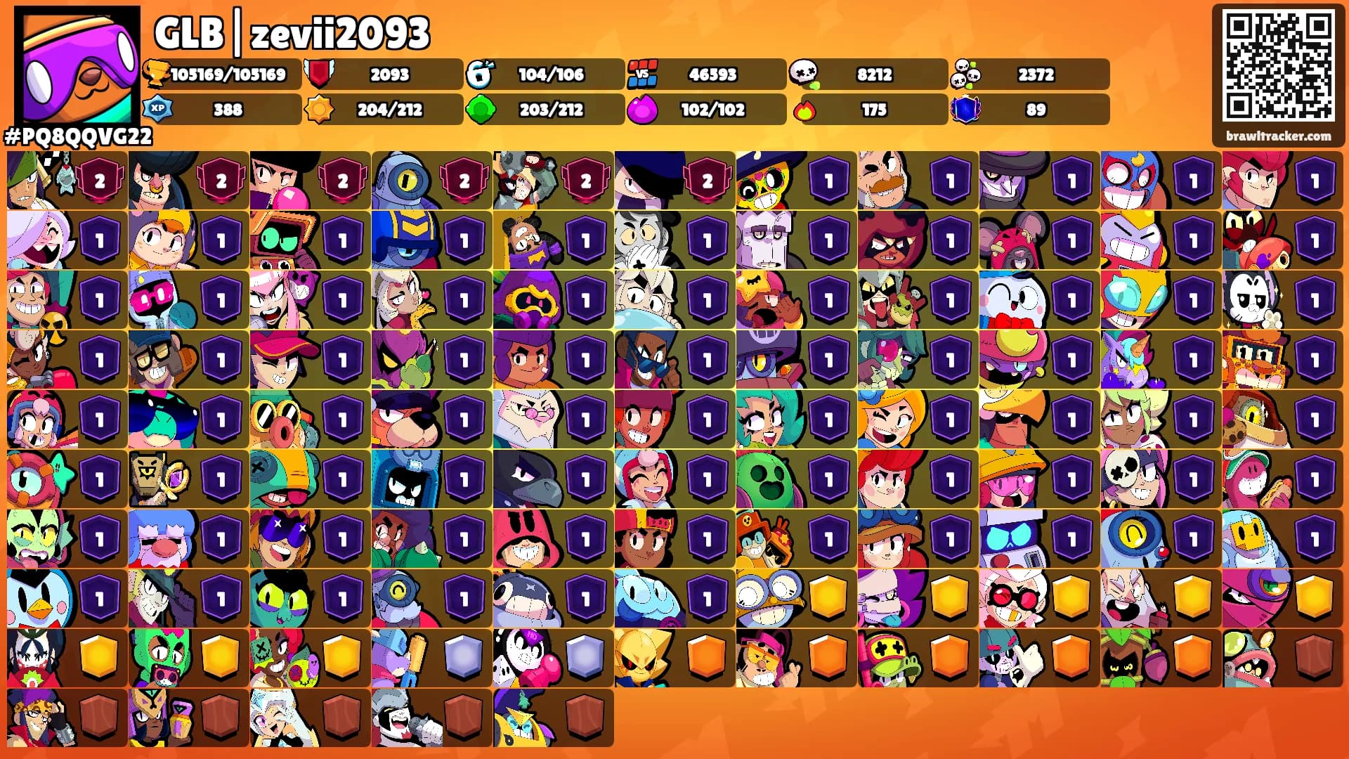 GLB|zevii2093's Ranks