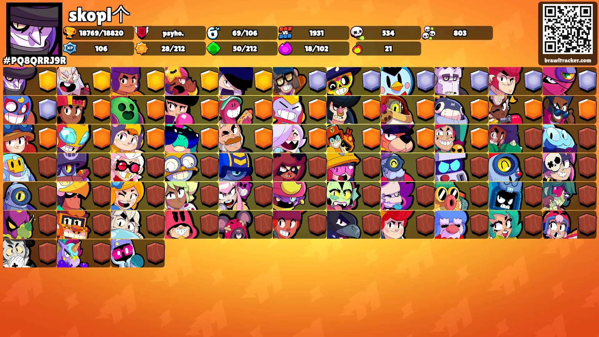 skopl个's Ranks