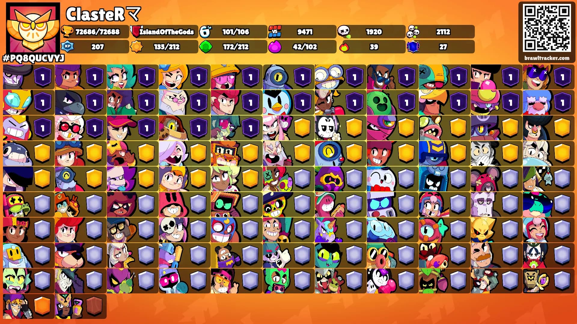 ClasteRマ's Ranks