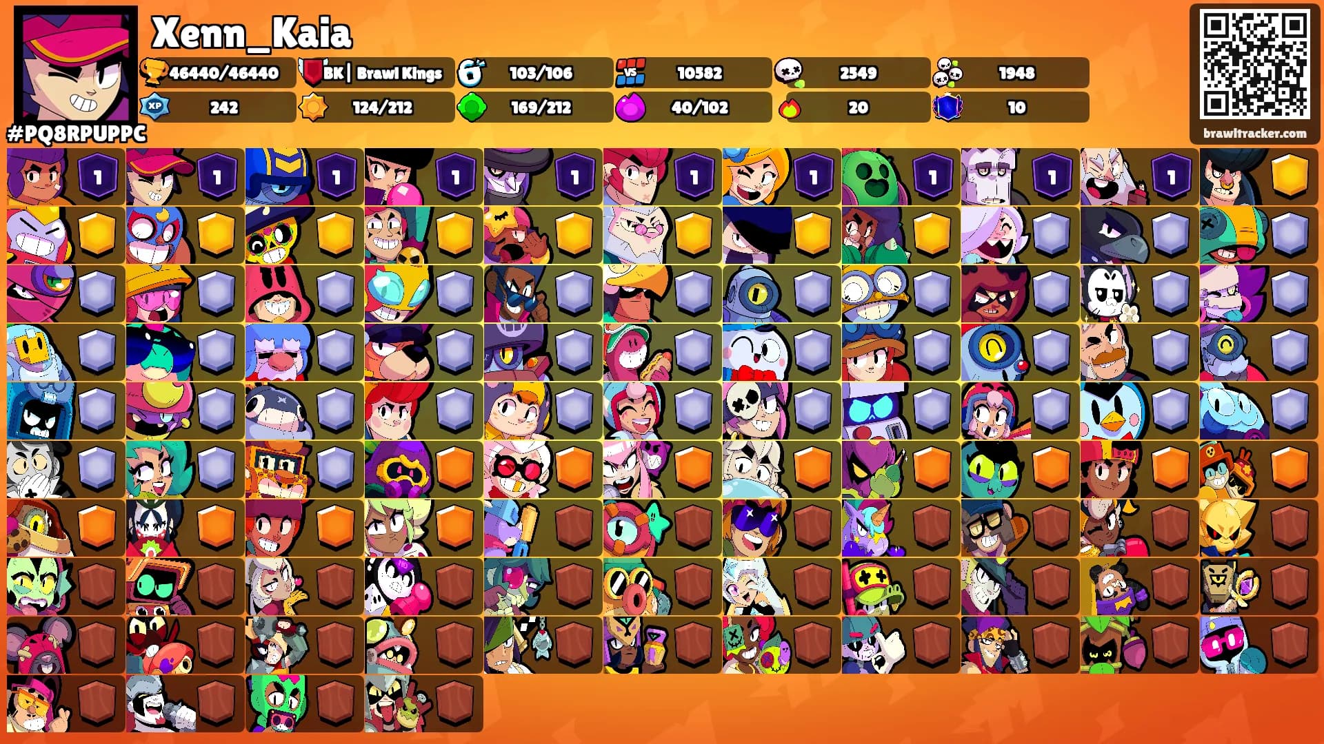 Xenn_Kaia's Ranks