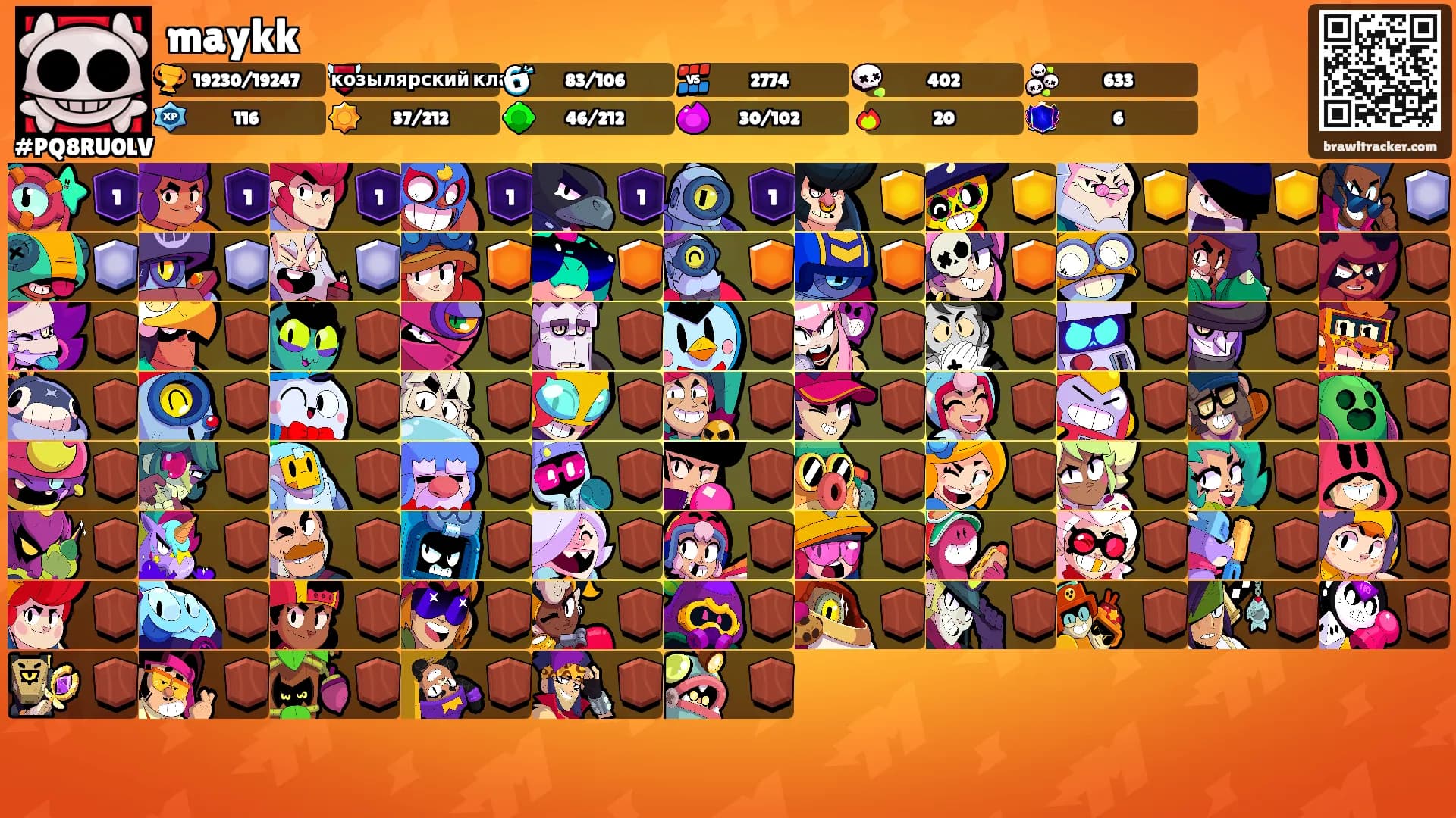 maykk's Ranks
