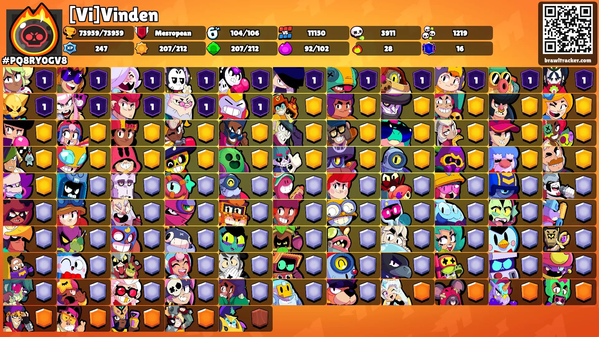 [Vi]Vinden's Ranks