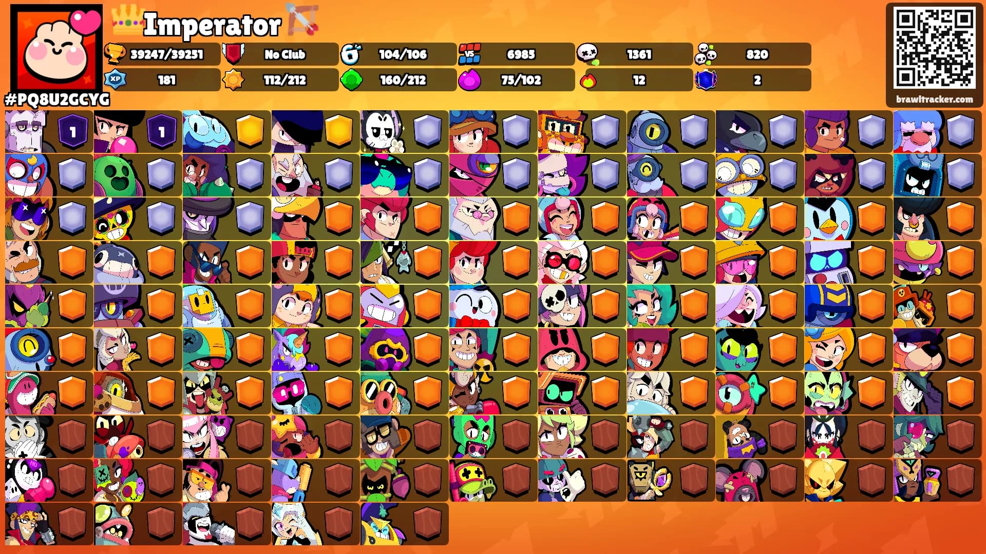 👑Imperator🗡🏹's Ranks