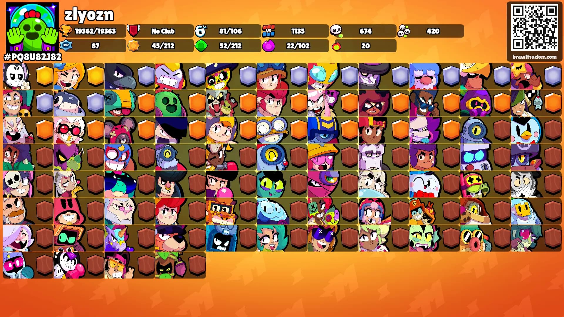 zlyozn's Ranks