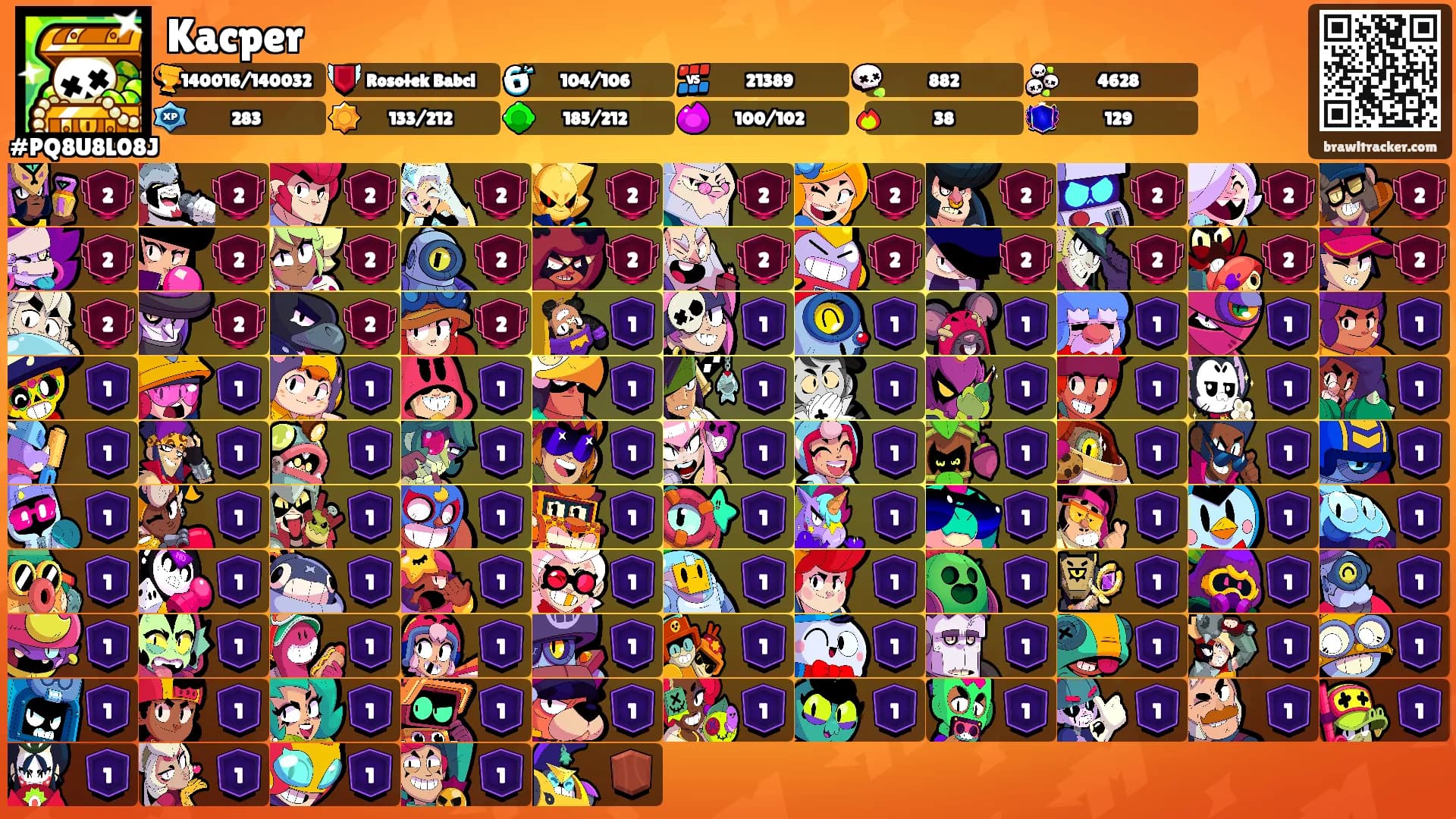 Kacper's Ranks