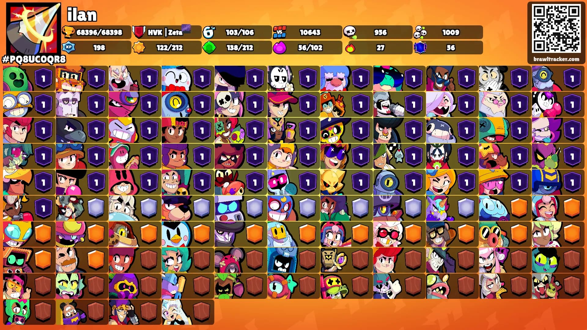 ilan's Ranks