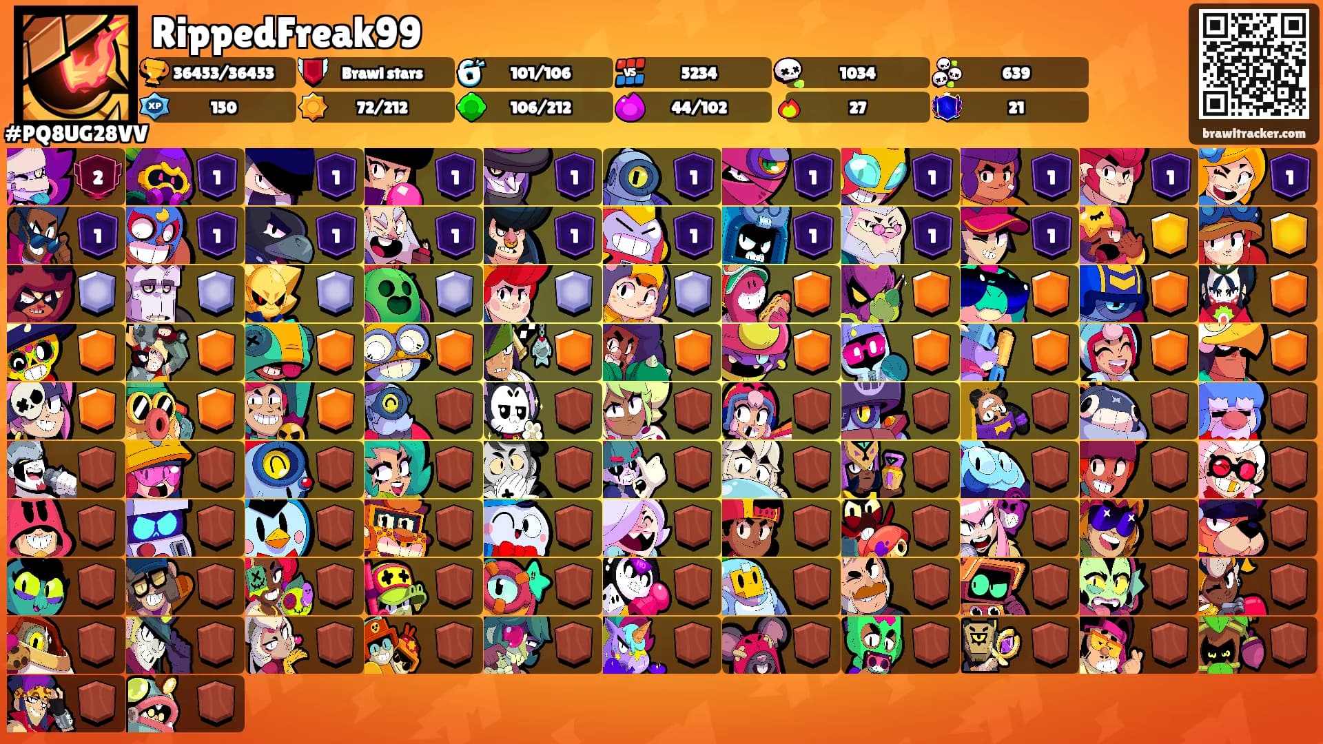 RippedFreak99's Ranks