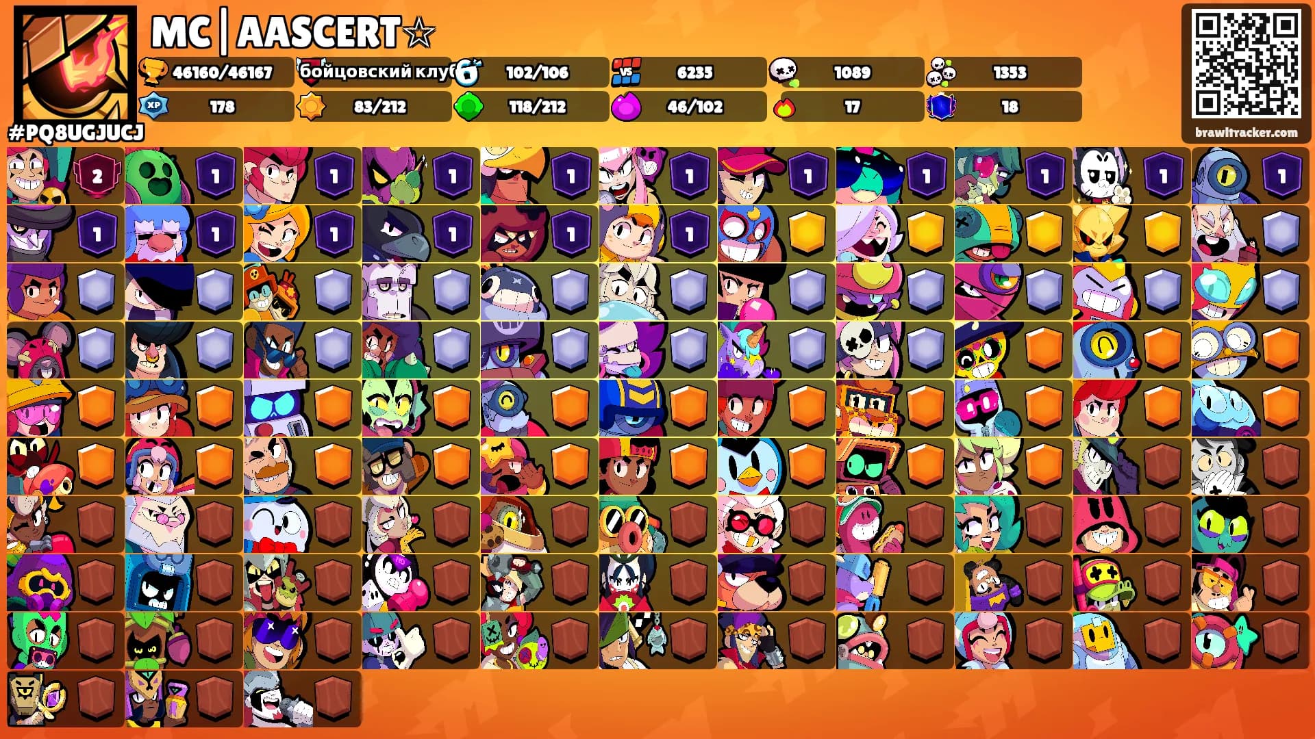 MC|AASCERT☆'s Ranks