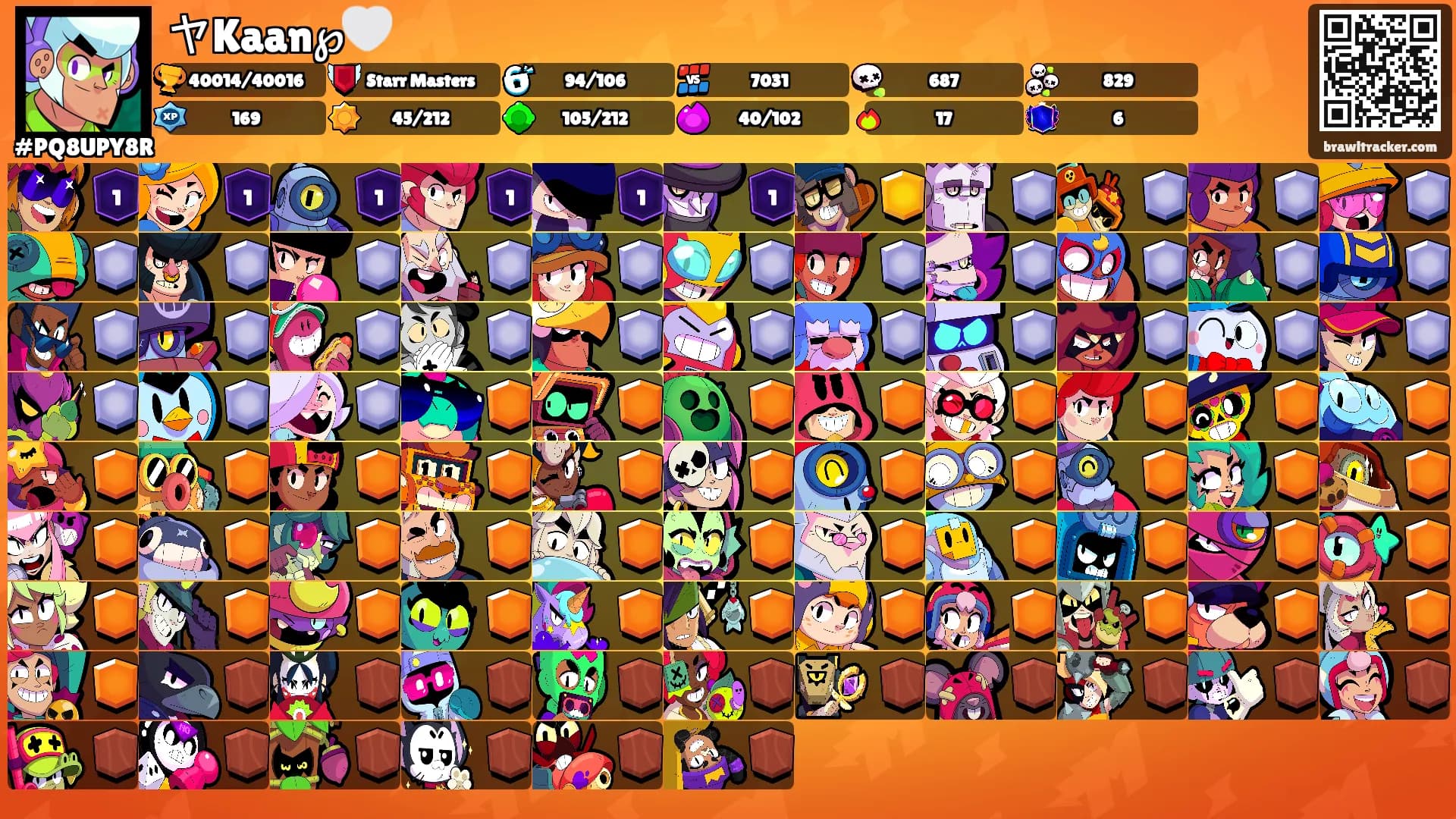ヤKaan℘🤍's Ranks