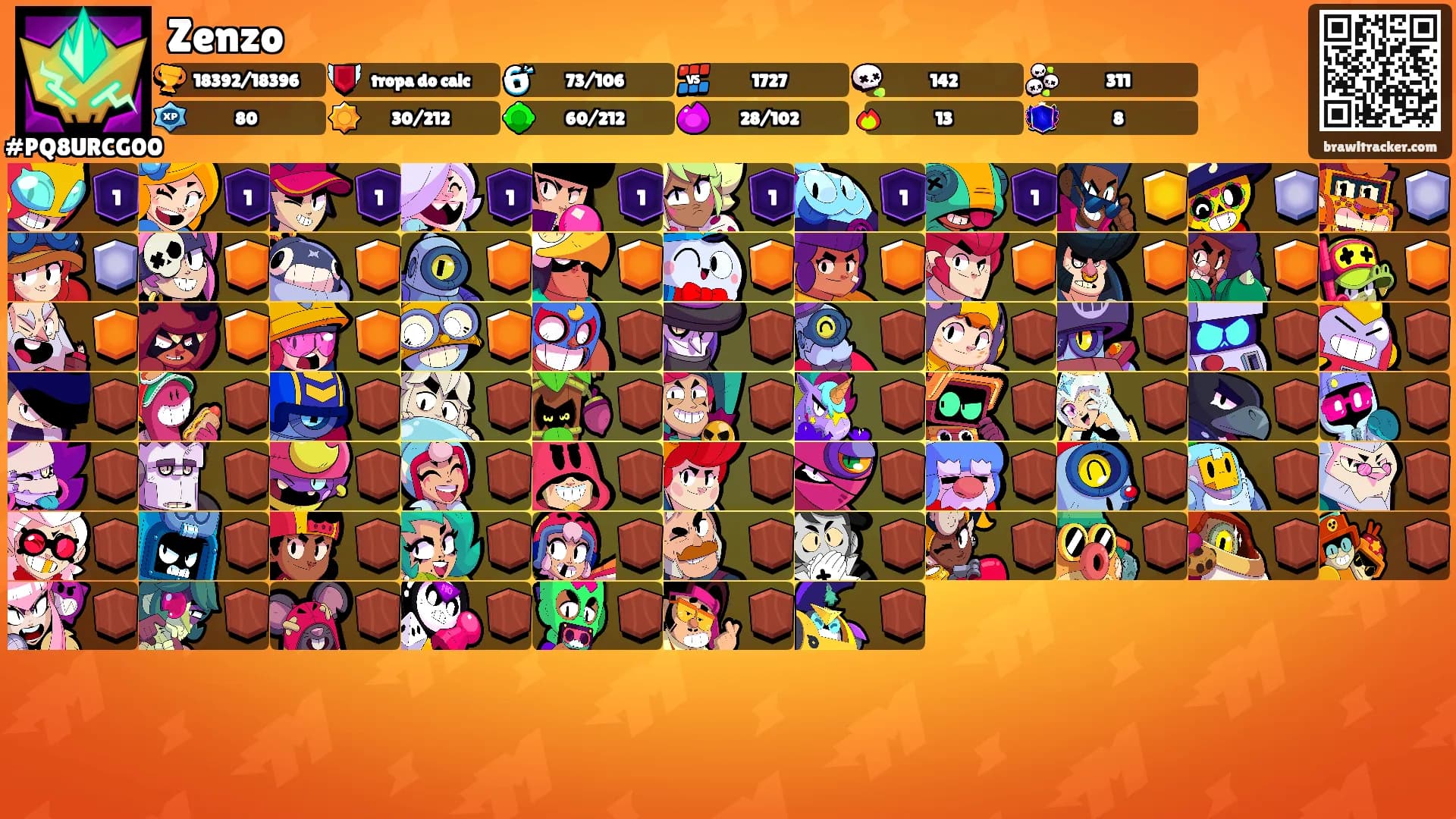 Zenzo's Ranks