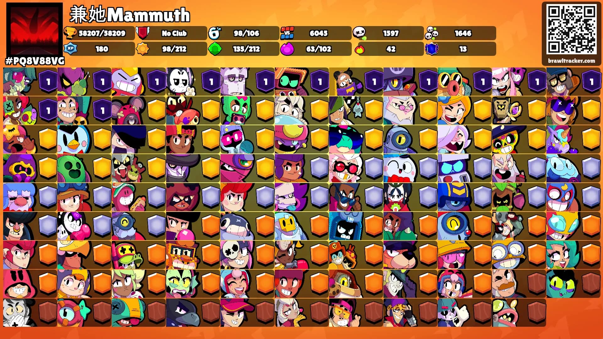 兼她Mammuth's Ranks