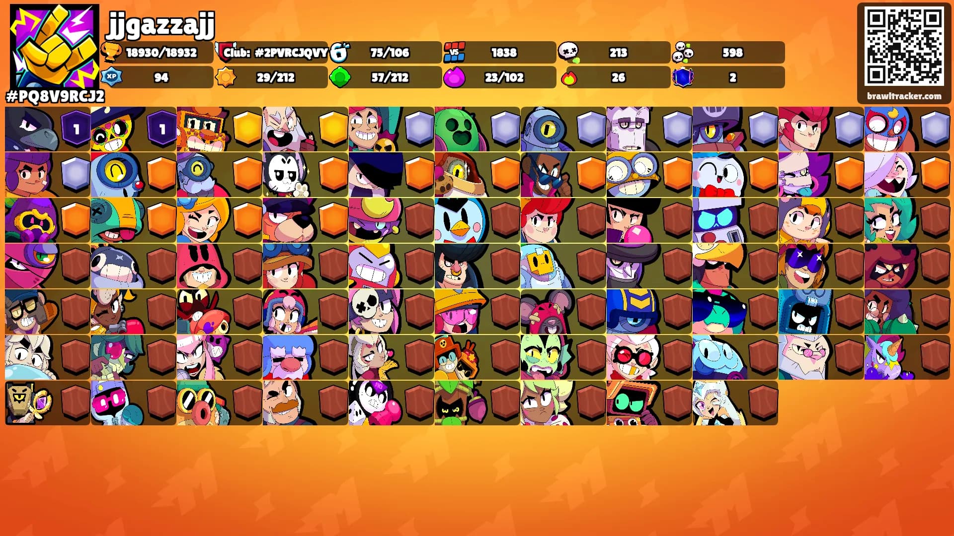 jjgazzajj's Ranks