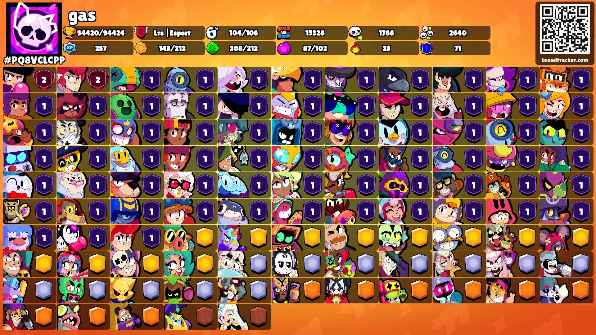 gas's Ranks