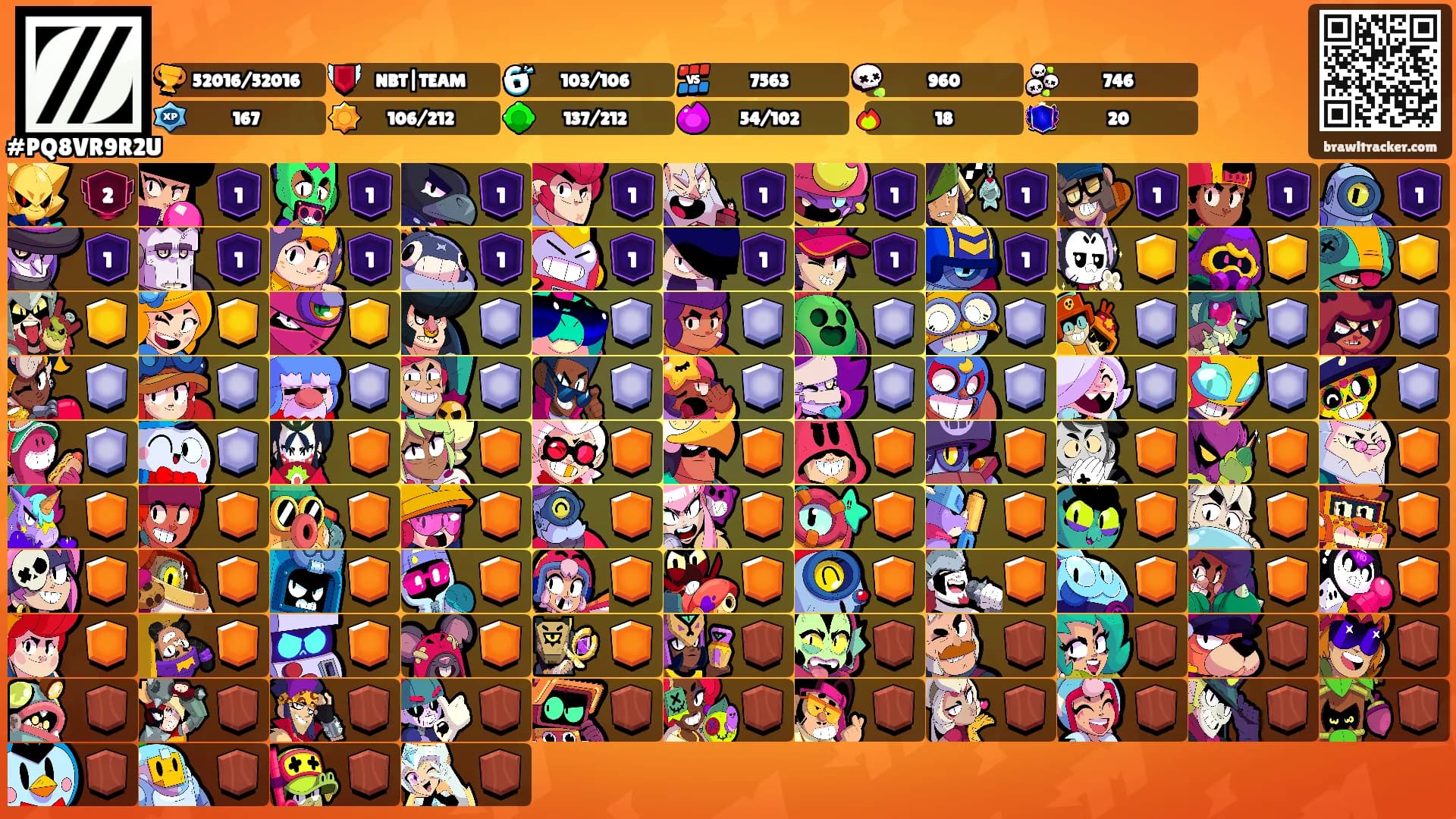 ⠀ ⠀'s Ranks