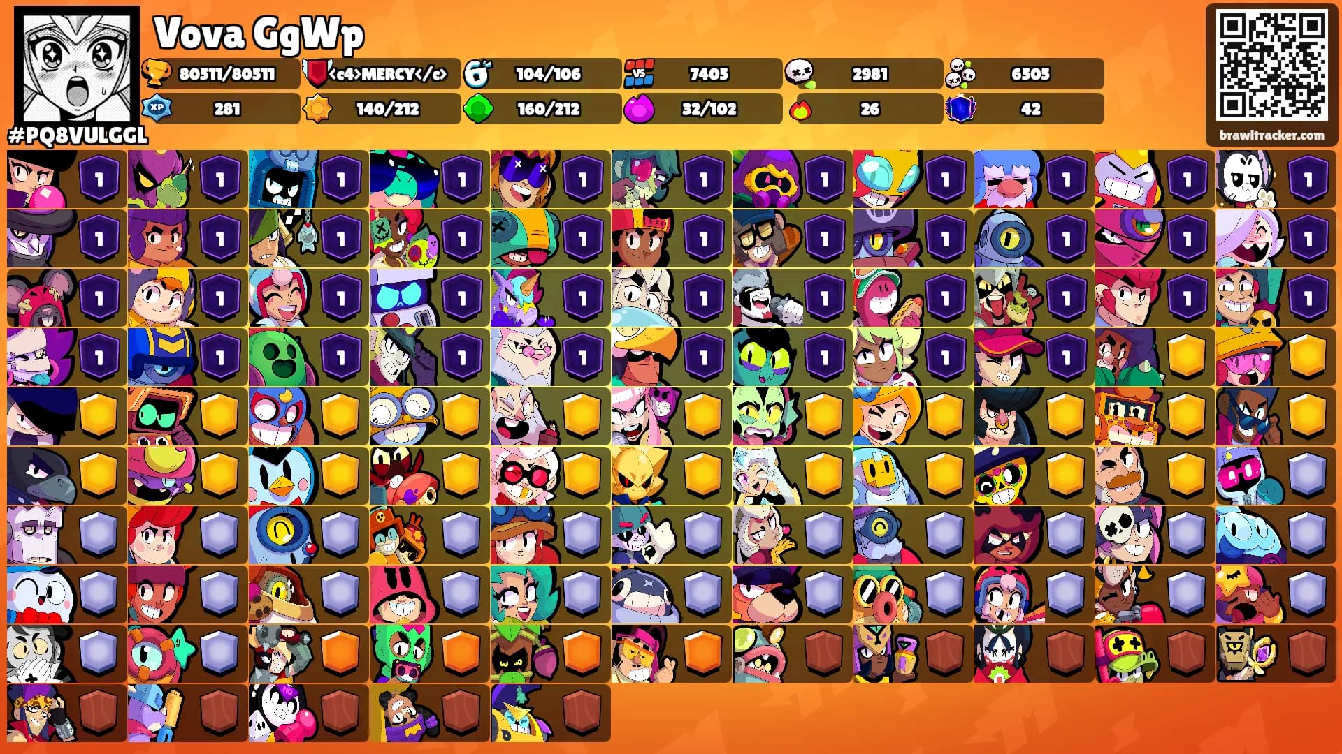 Vova GgWp's Ranks