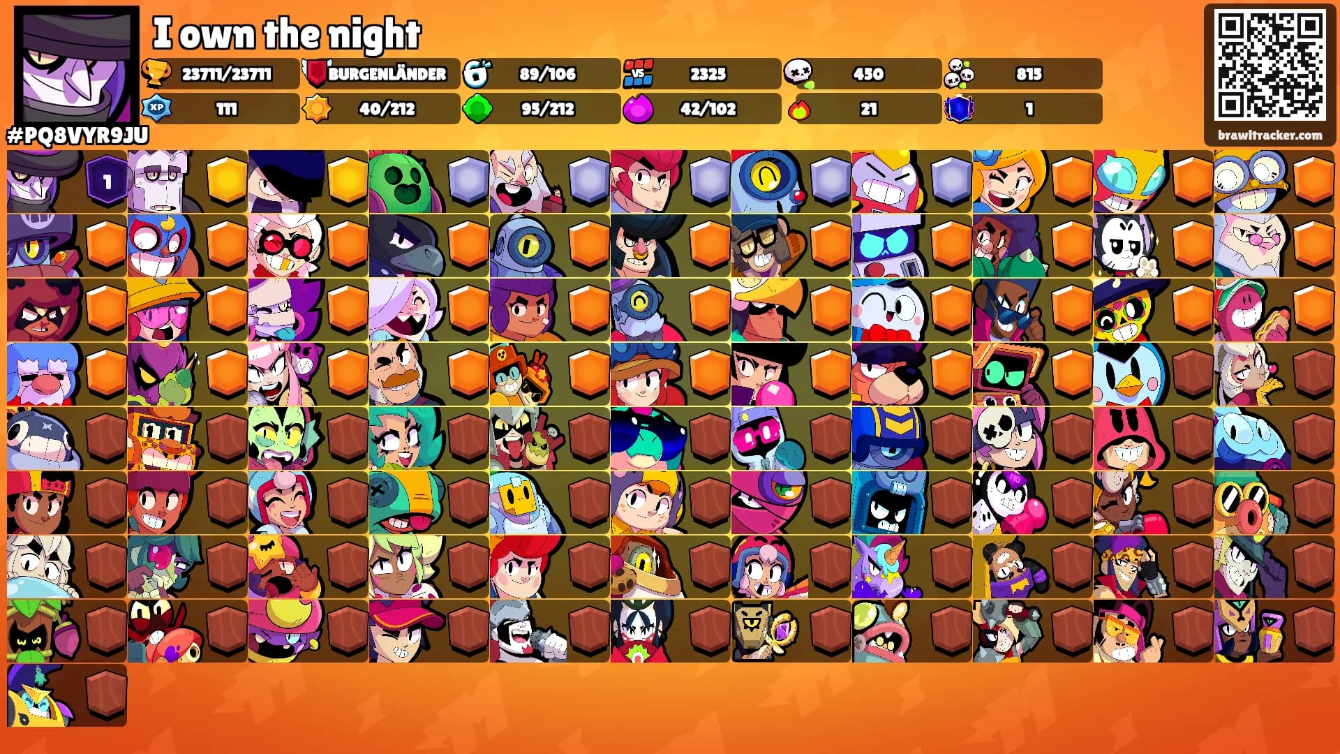 I own the night's Ranks