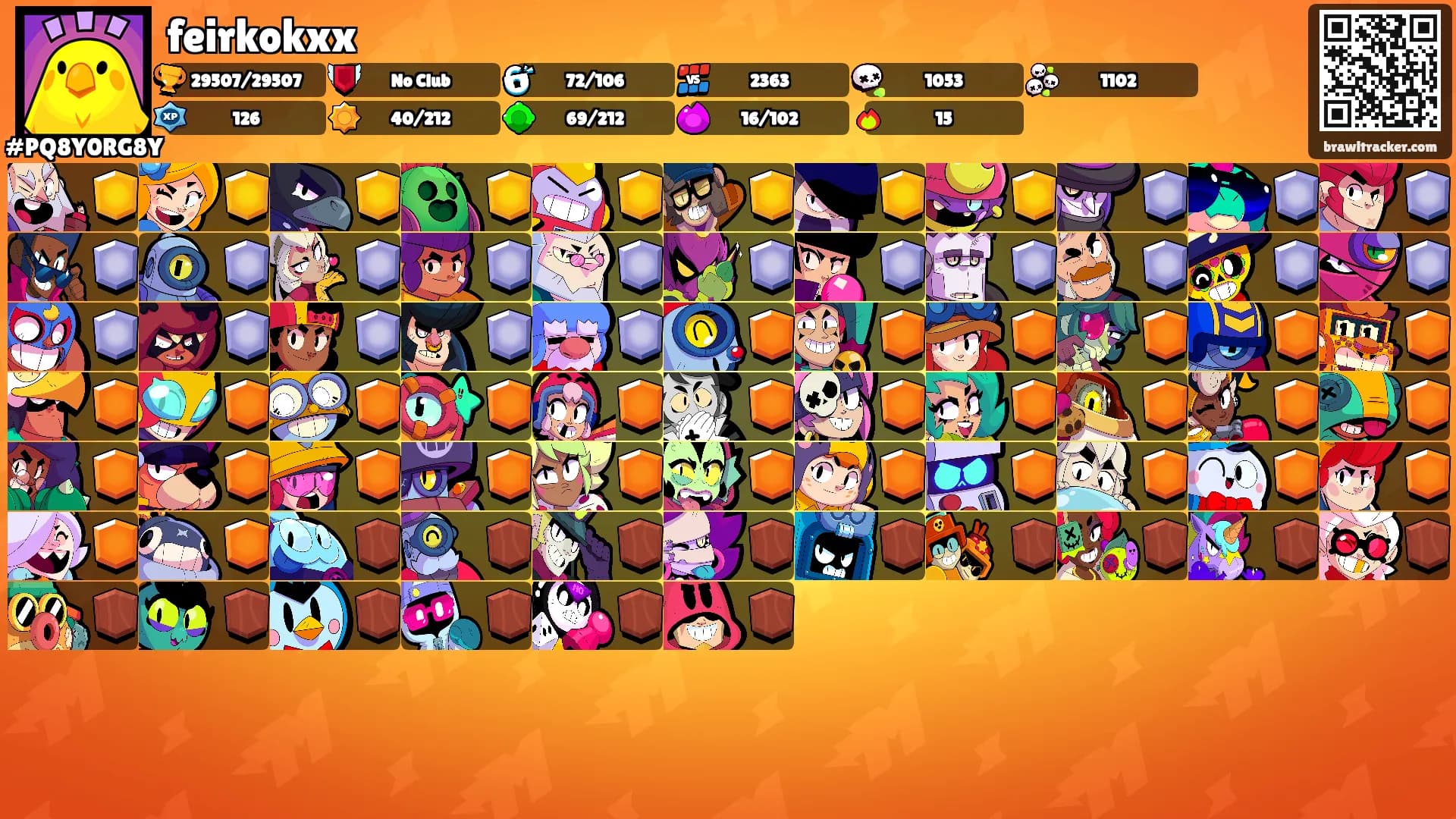 feirkokxx's Ranks