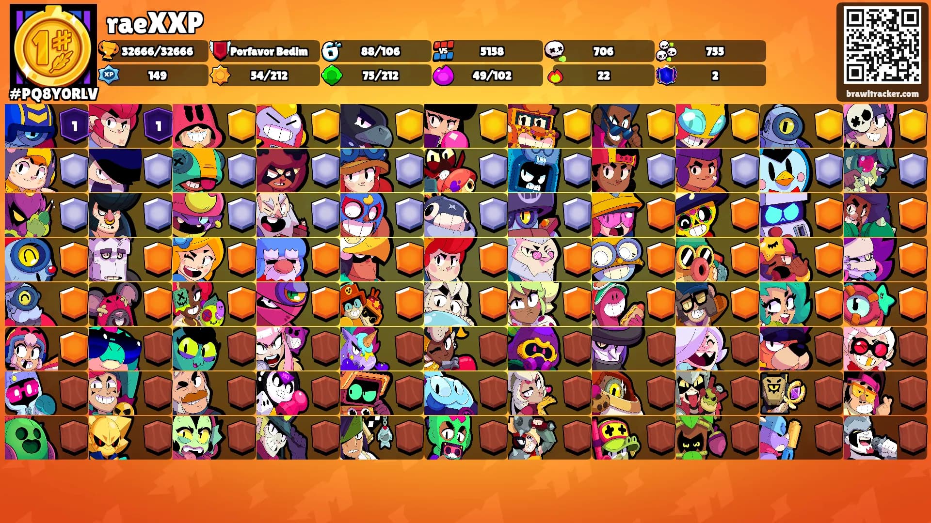 raeXXP's Ranks