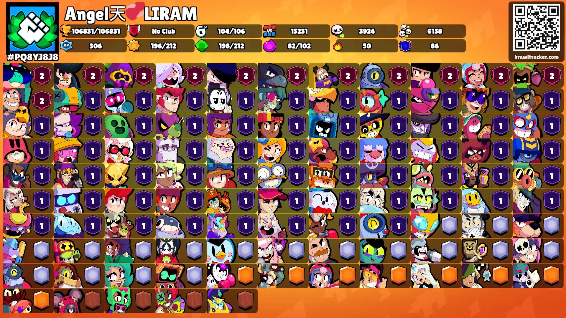 Angel天💞LIRAM's Ranks