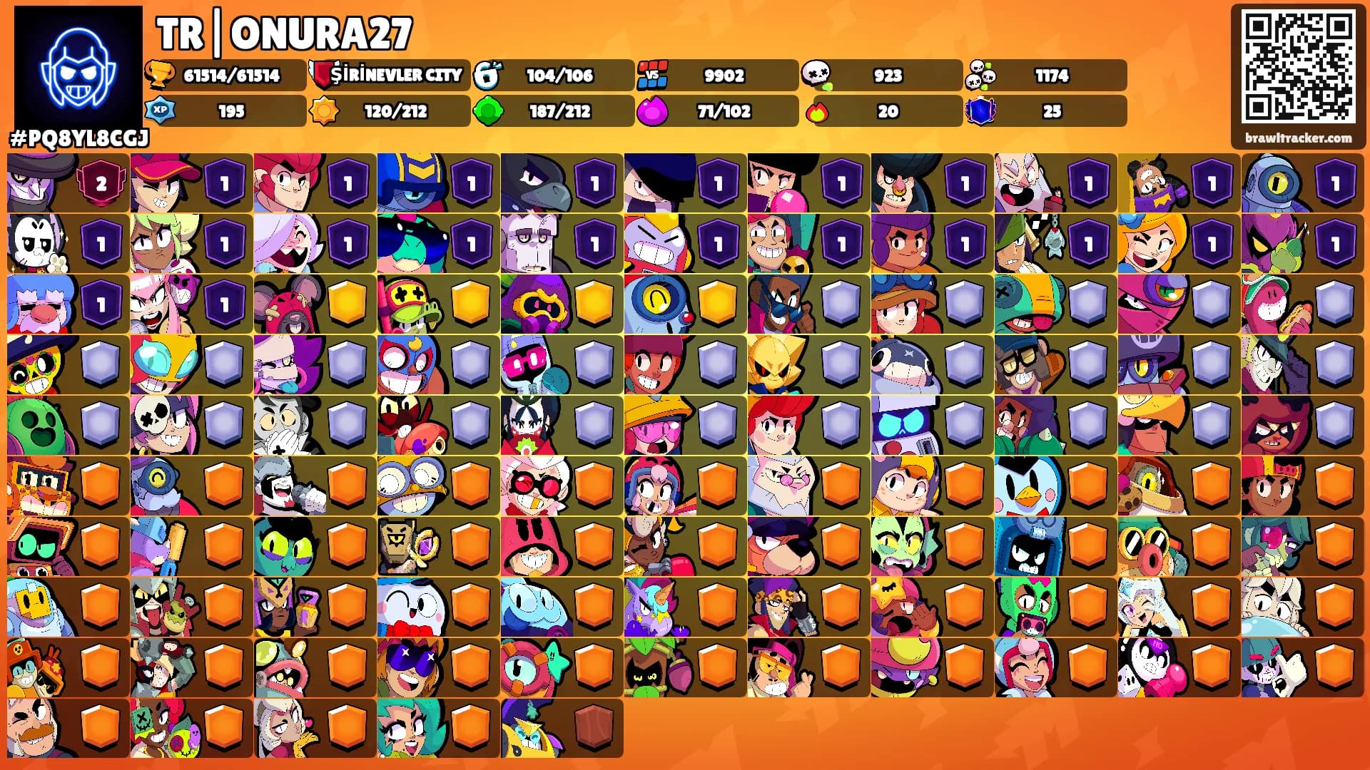 TR|ONURA27's Ranks