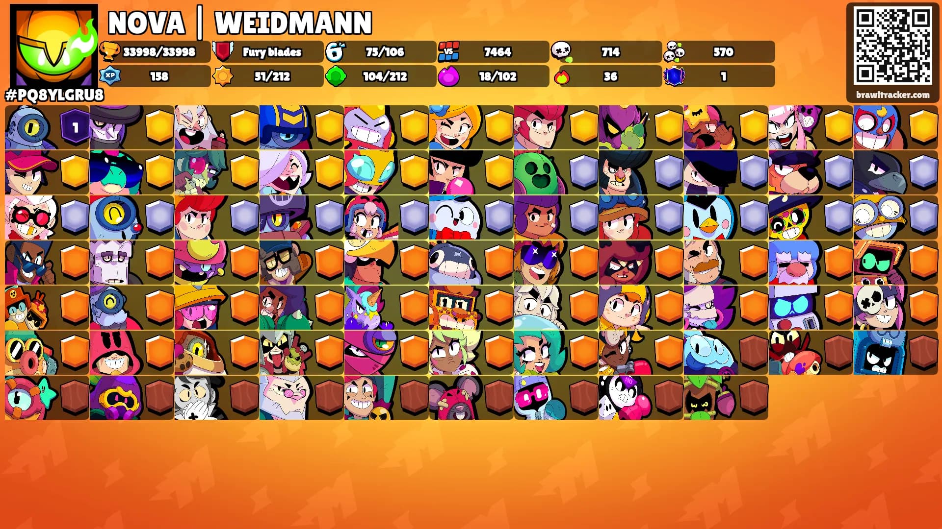 NOVA | WEIDMANN's Ranks