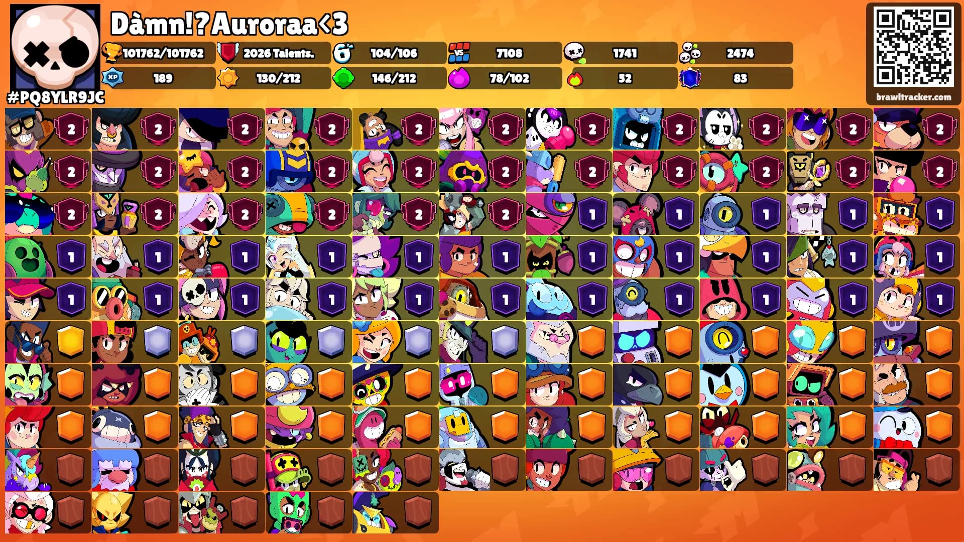 Dàmn!?Auroraa<3's Ranks