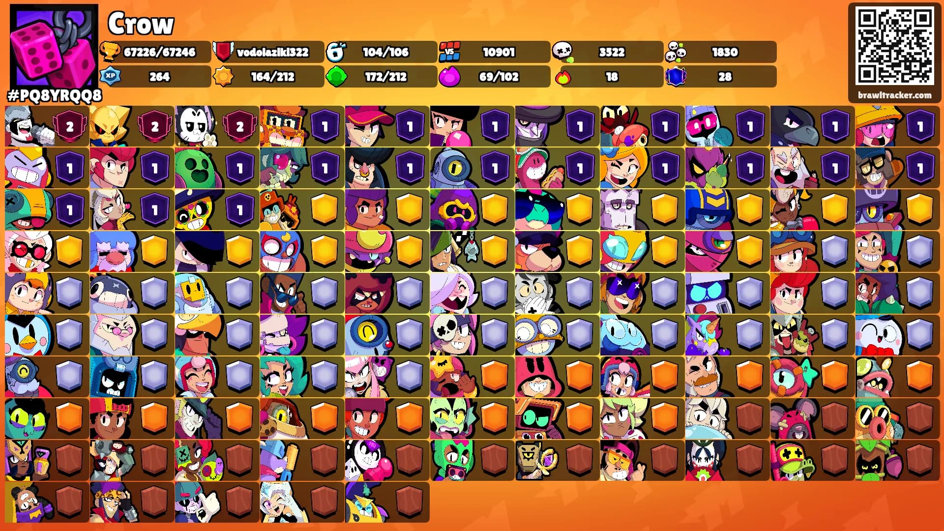 Crow's Ranks