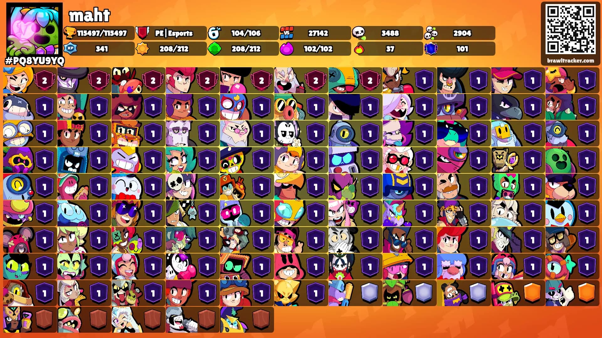 maht's Ranks