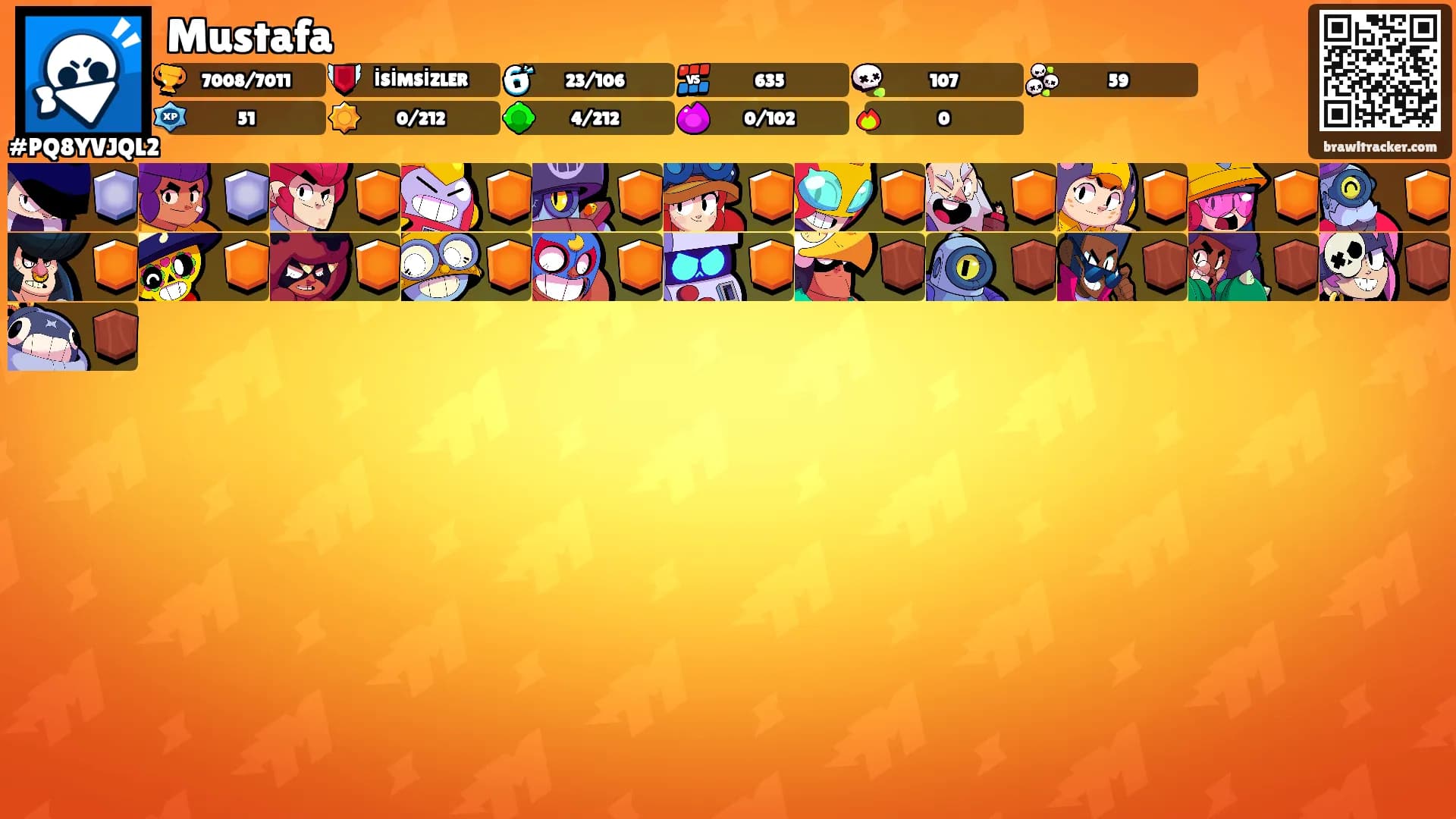 Mustafa's Ranks