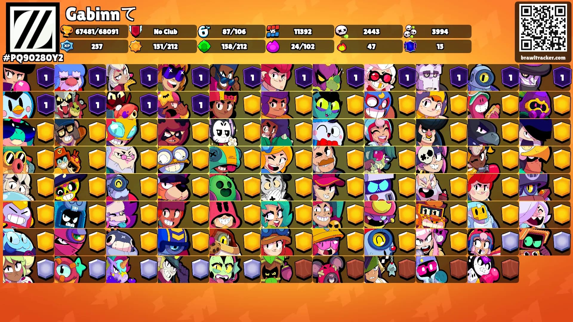 Gabinnて's Ranks