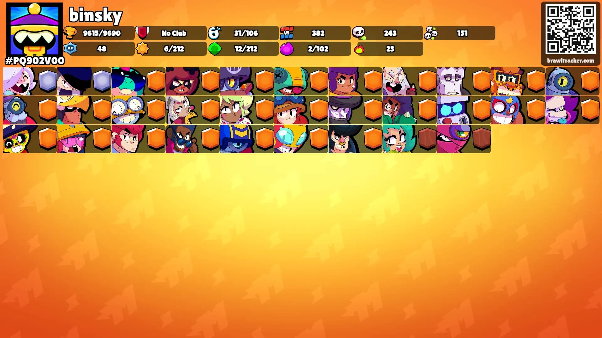binsky's Ranks