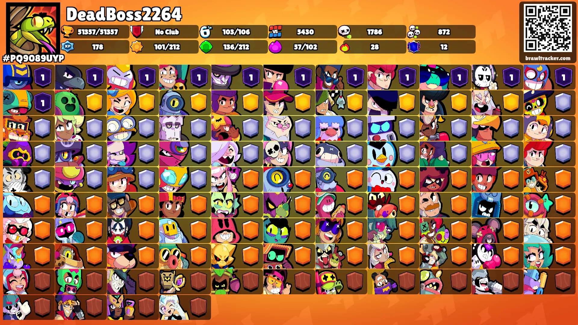 DeadBoss2264's Ranks