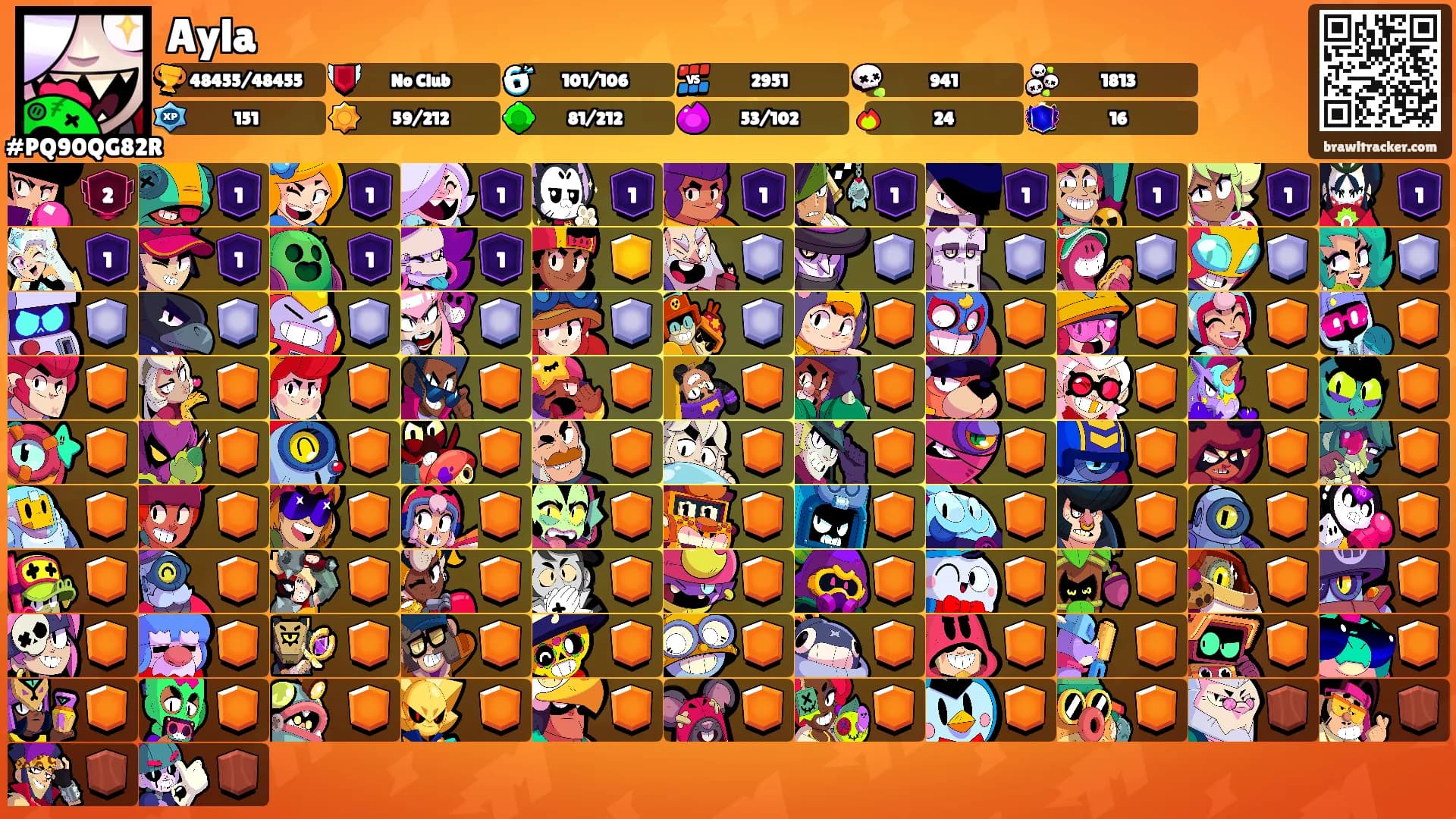 Ayla's Ranks
