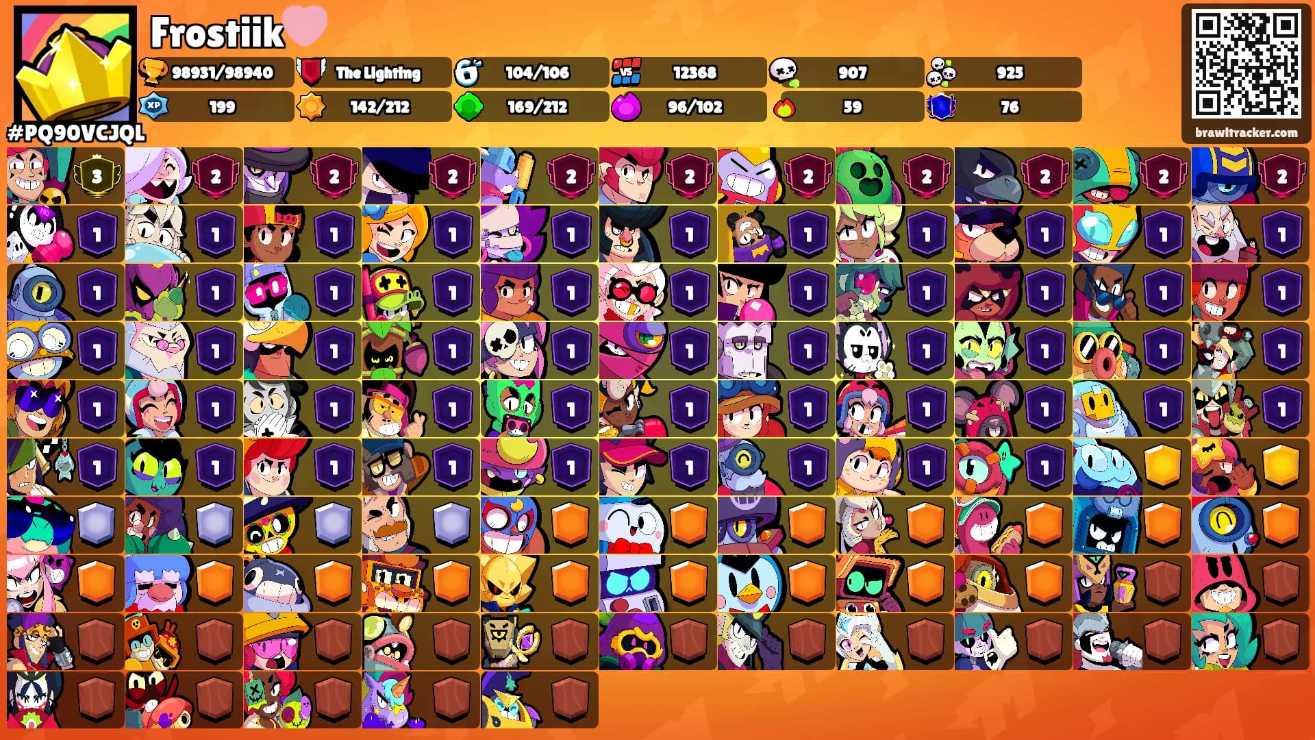 Frostiik🩷's Ranks