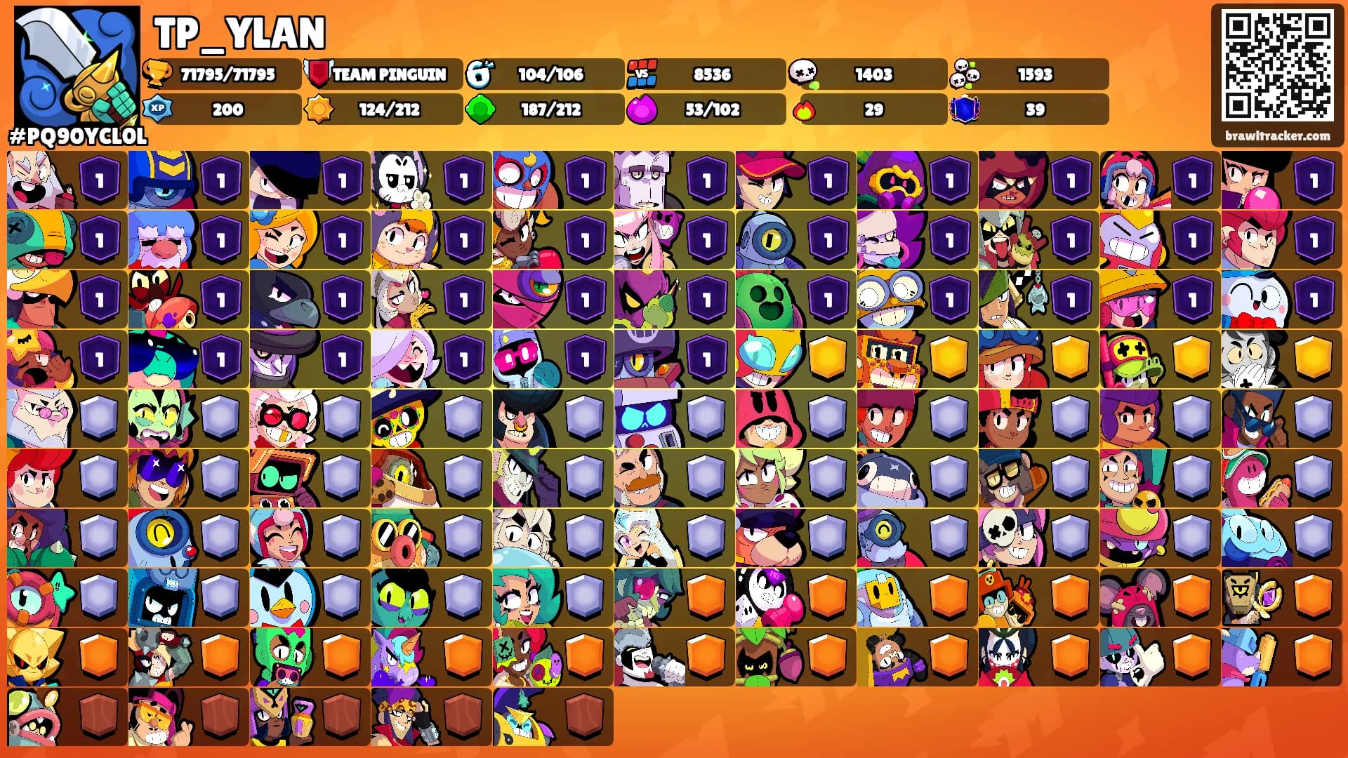 TP_YLAN's Ranks