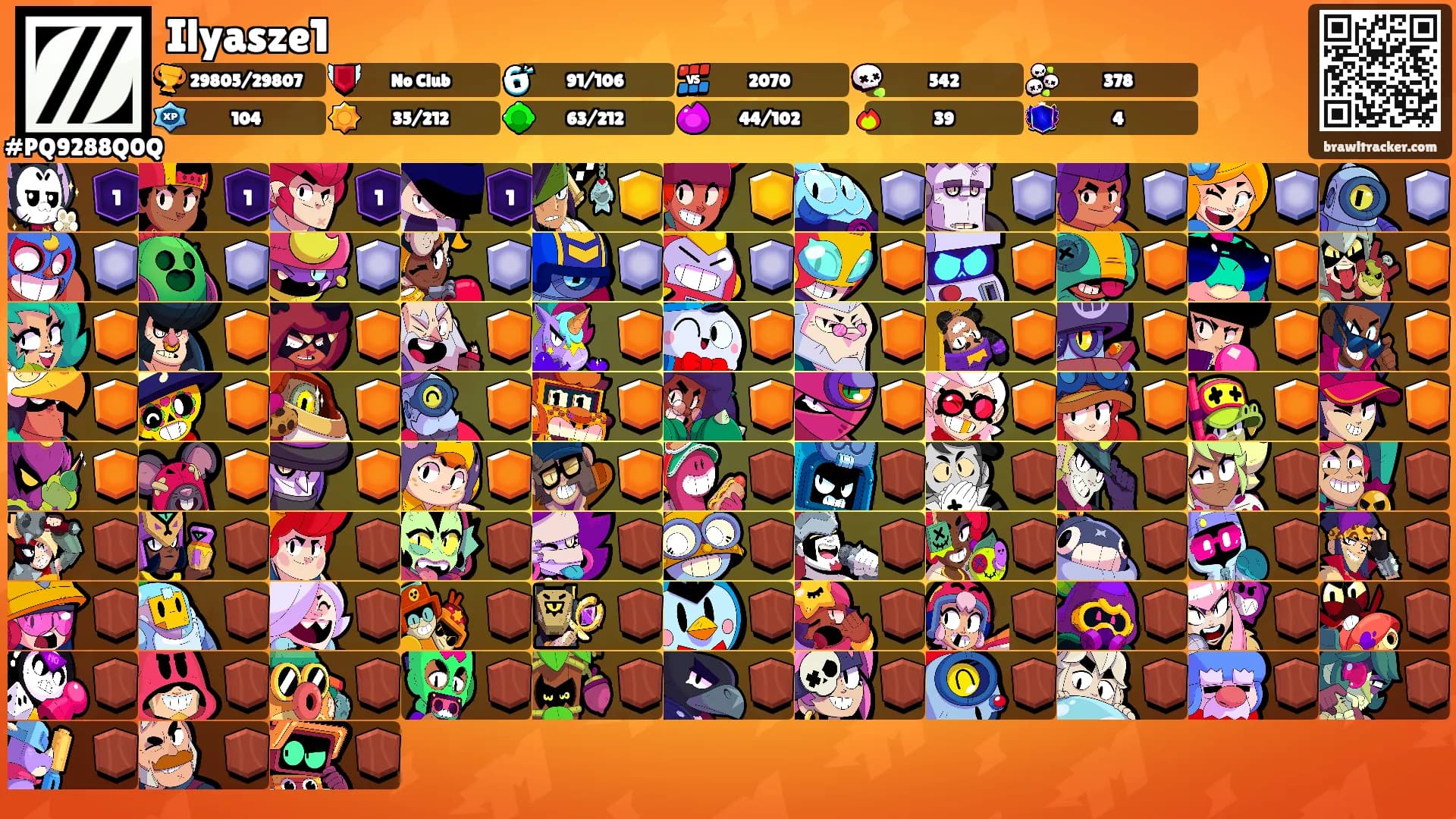 Ilyasze1's Ranks