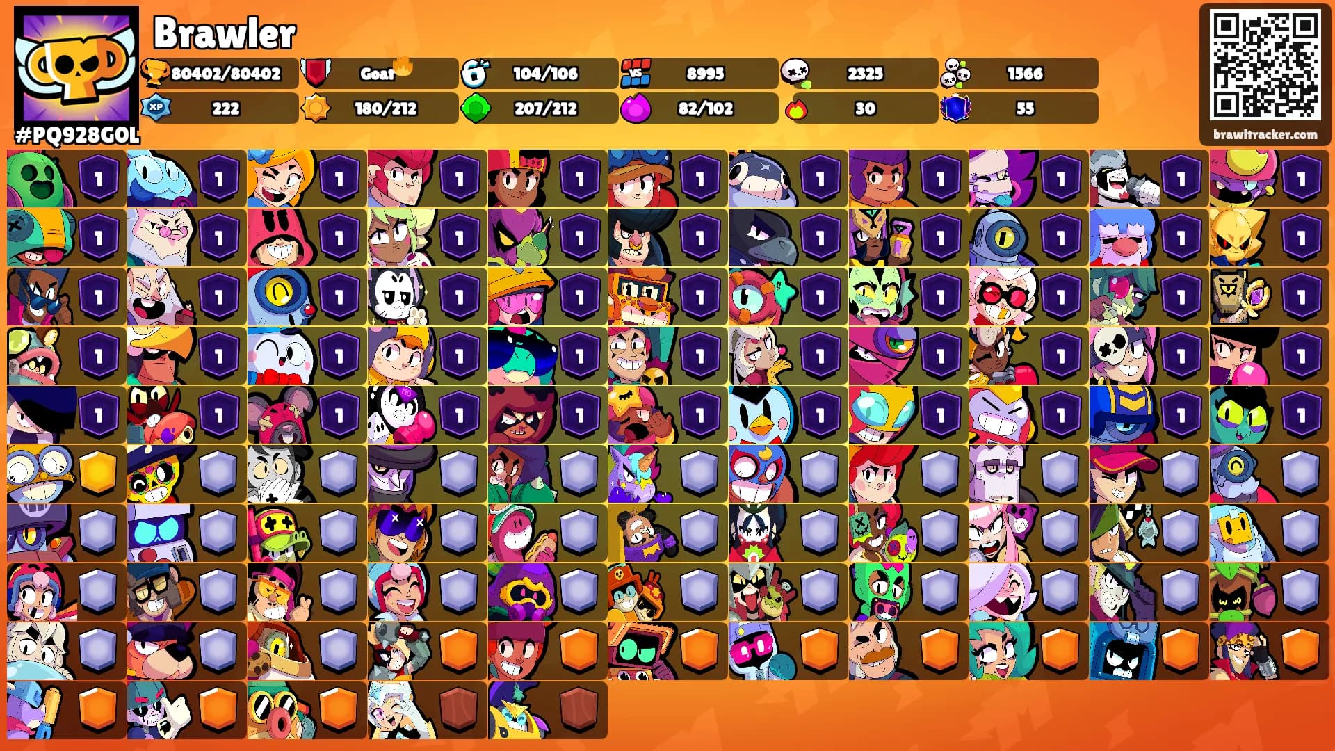 Brawler's Ranks
