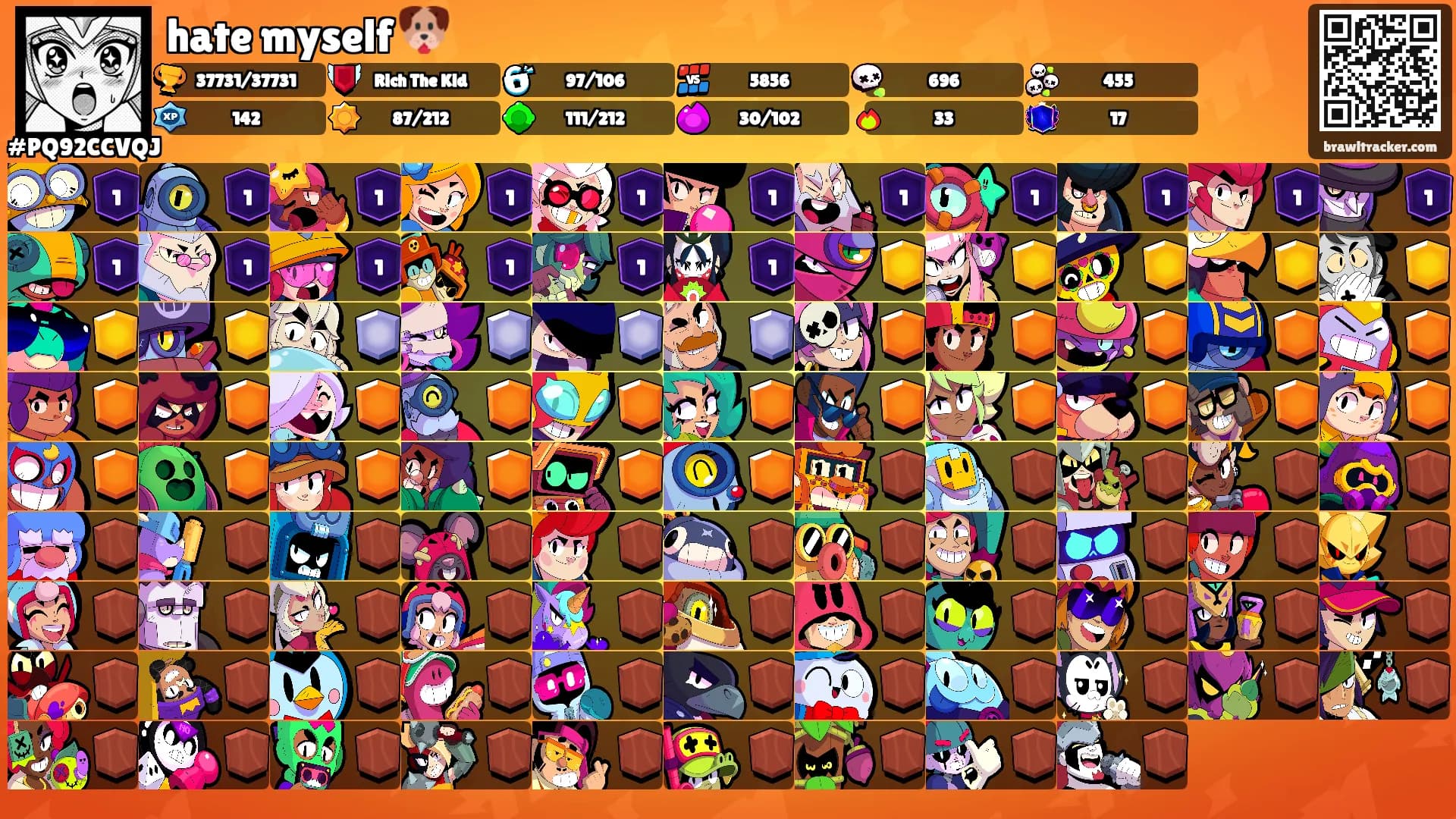 hate myself 🐶's Ranks