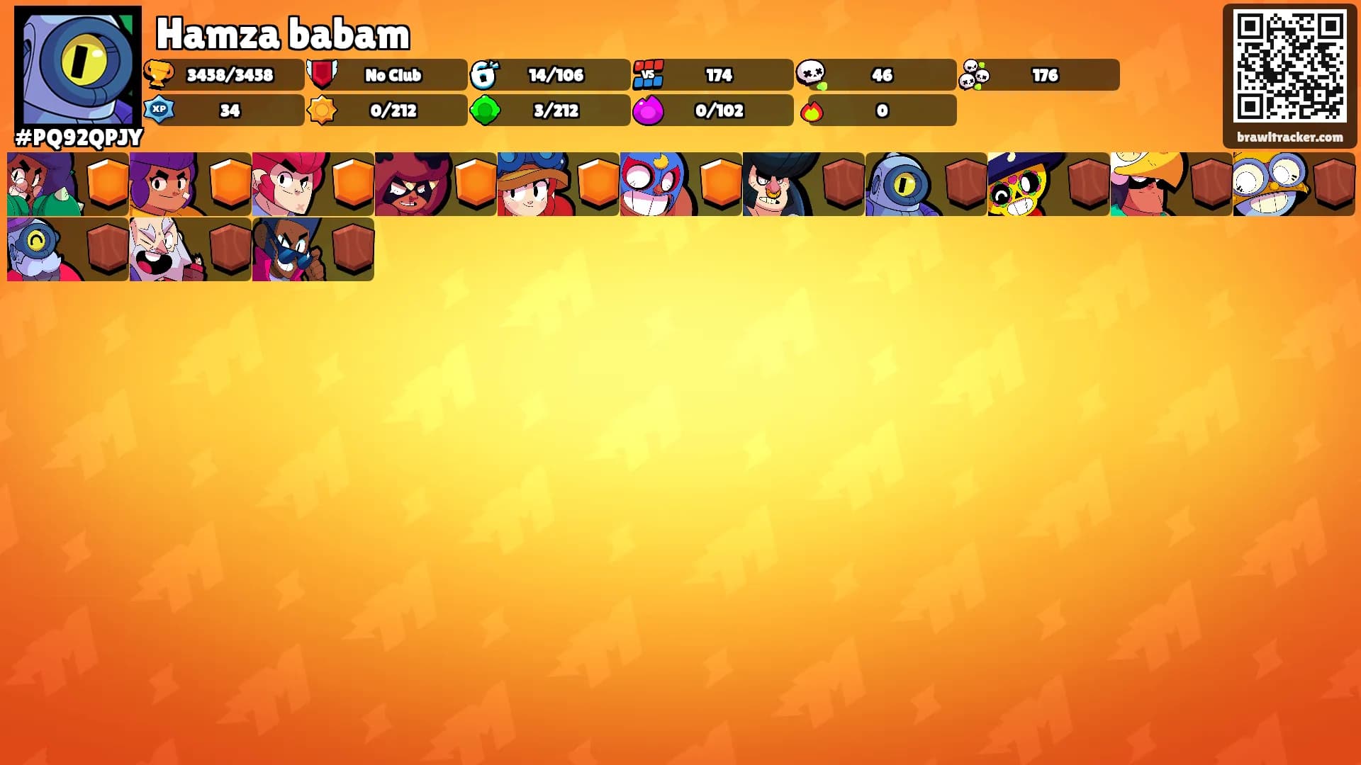 Hamza babam's Ranks