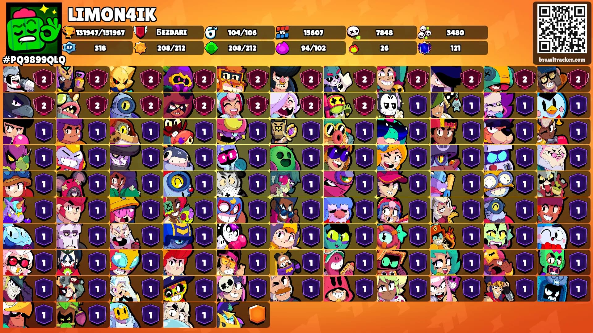 LIMON4IK's Ranks