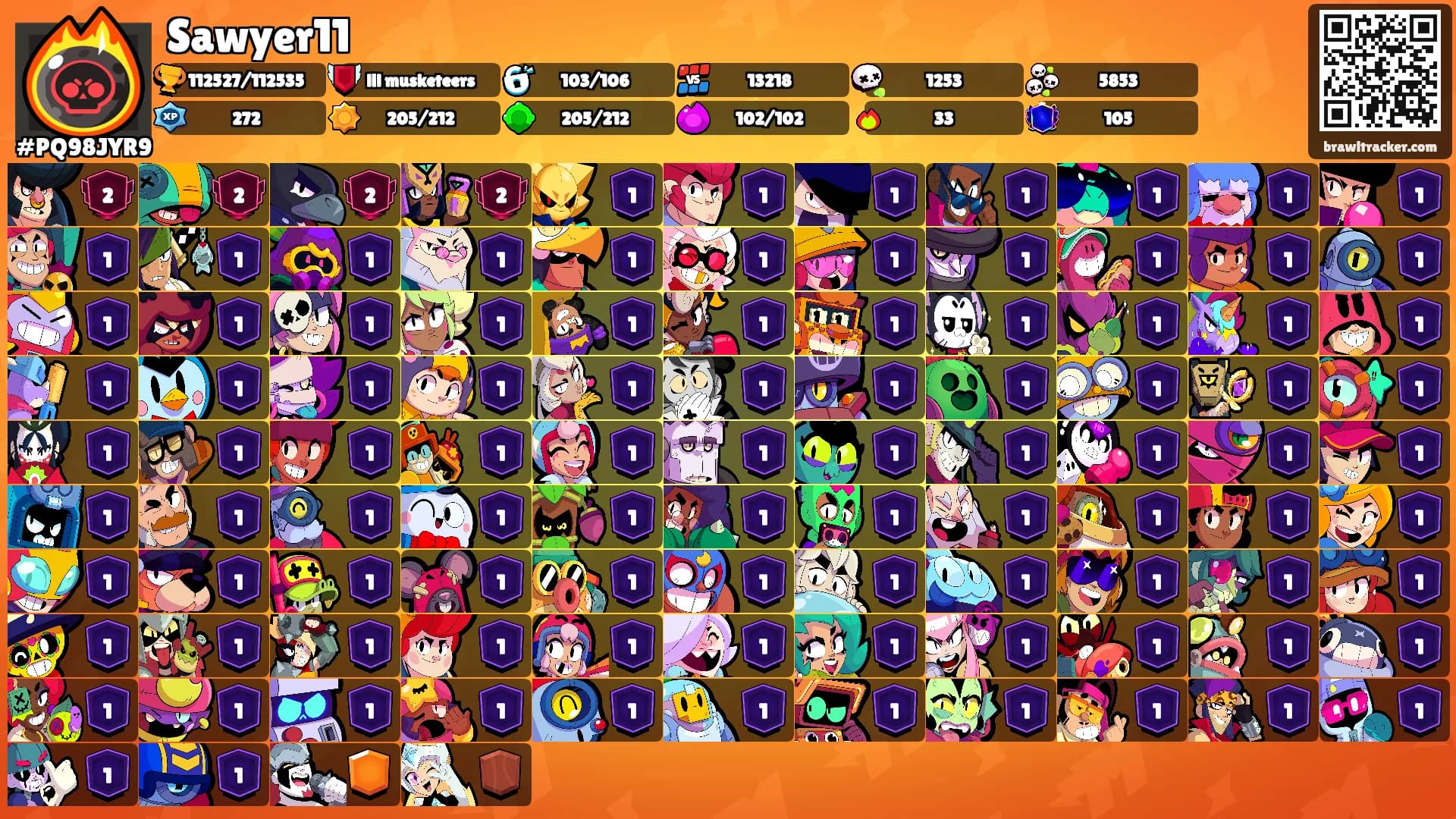 Sawyer11's Ranks
